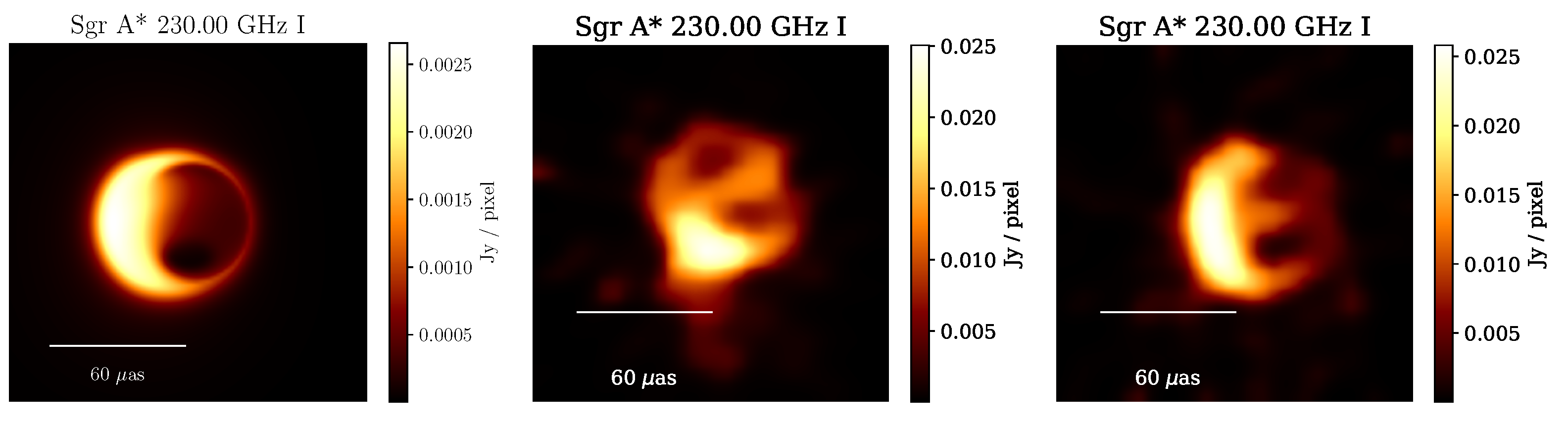 Galaxies 11 00007 g009