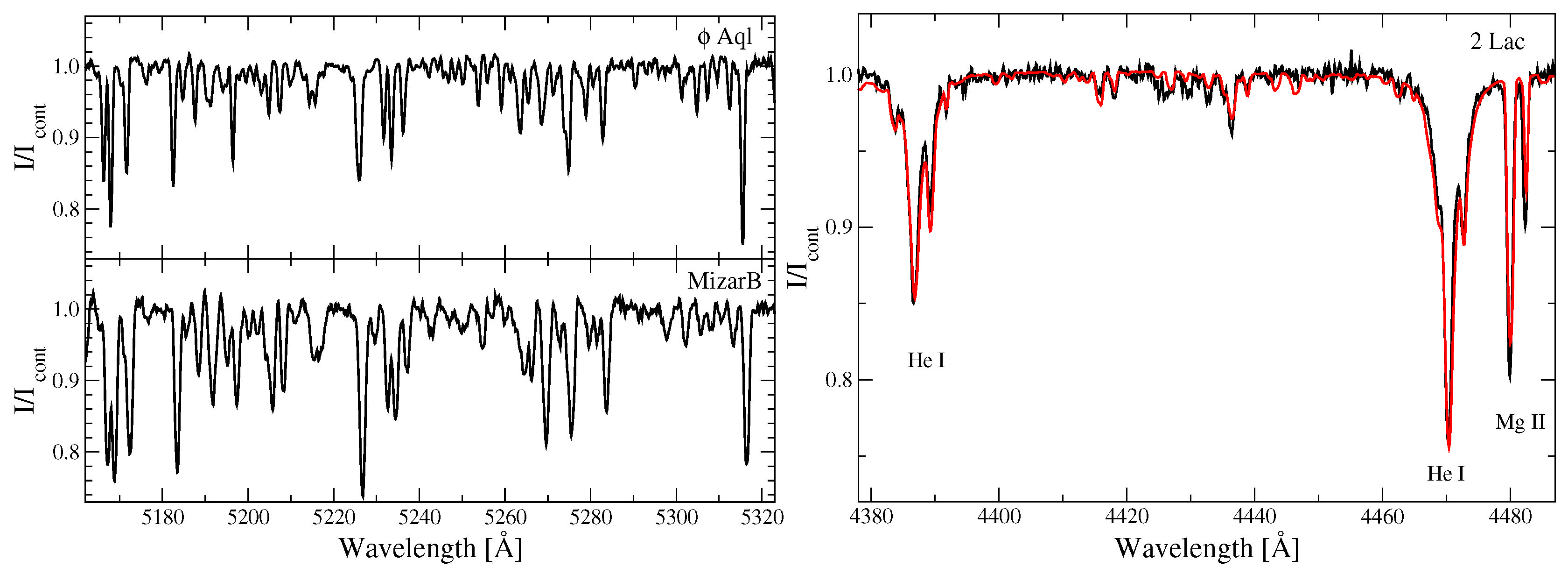 Galaxies 11 00008 g001 Galaxies 11 00008 g001