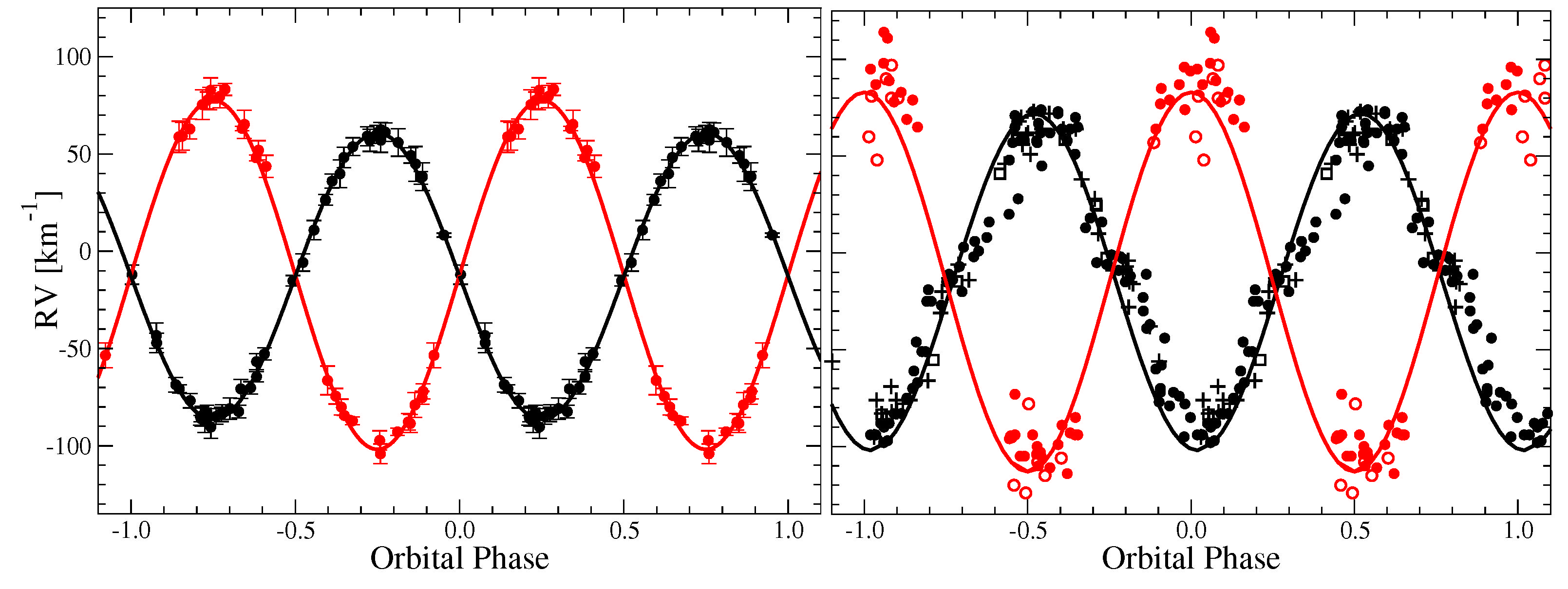Galaxies 11 00008 g004 Galaxies 11 00008 g004