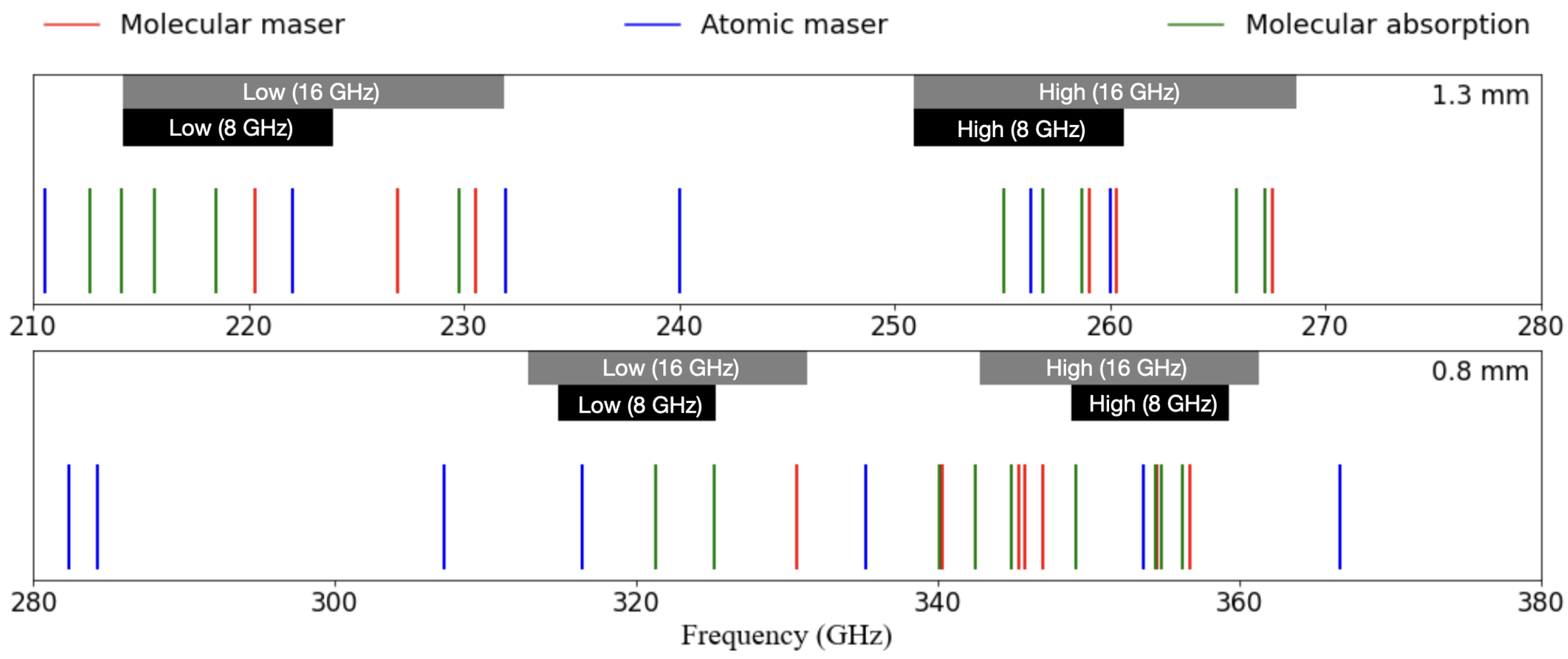 Galaxies 11 00010 g001 Galaxies 11 00010 g001