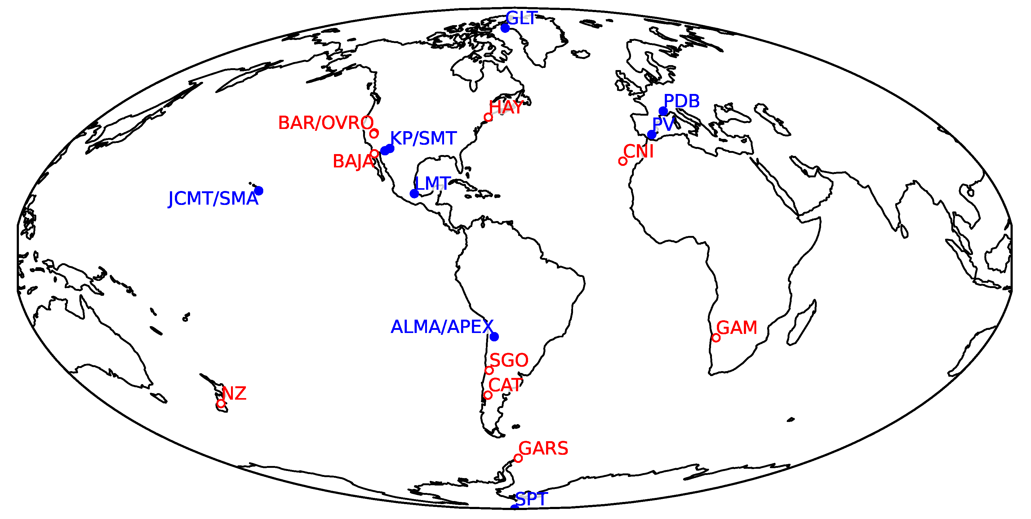 Galaxies 11 00012 g002