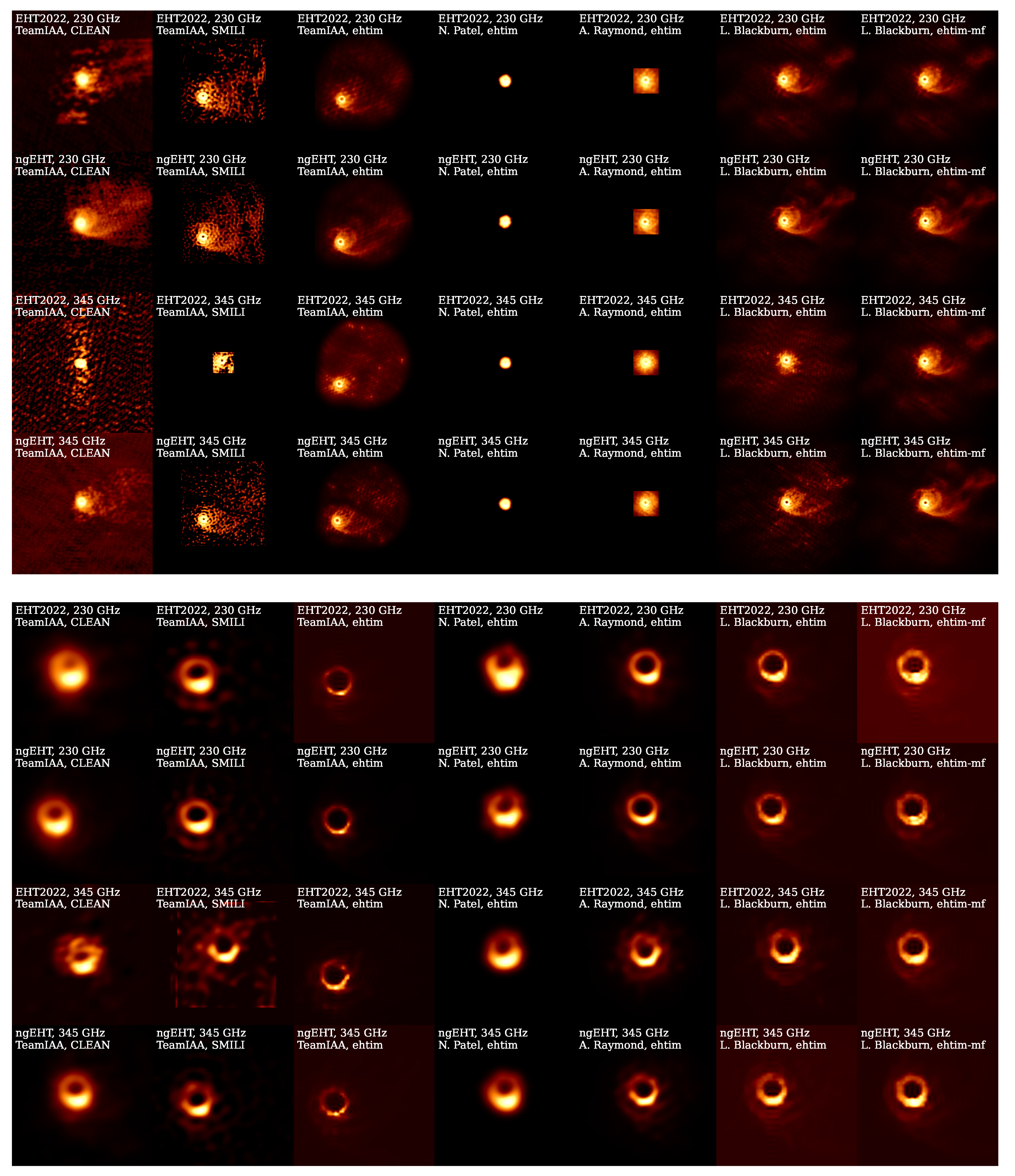 Galaxies 11 00012 g004