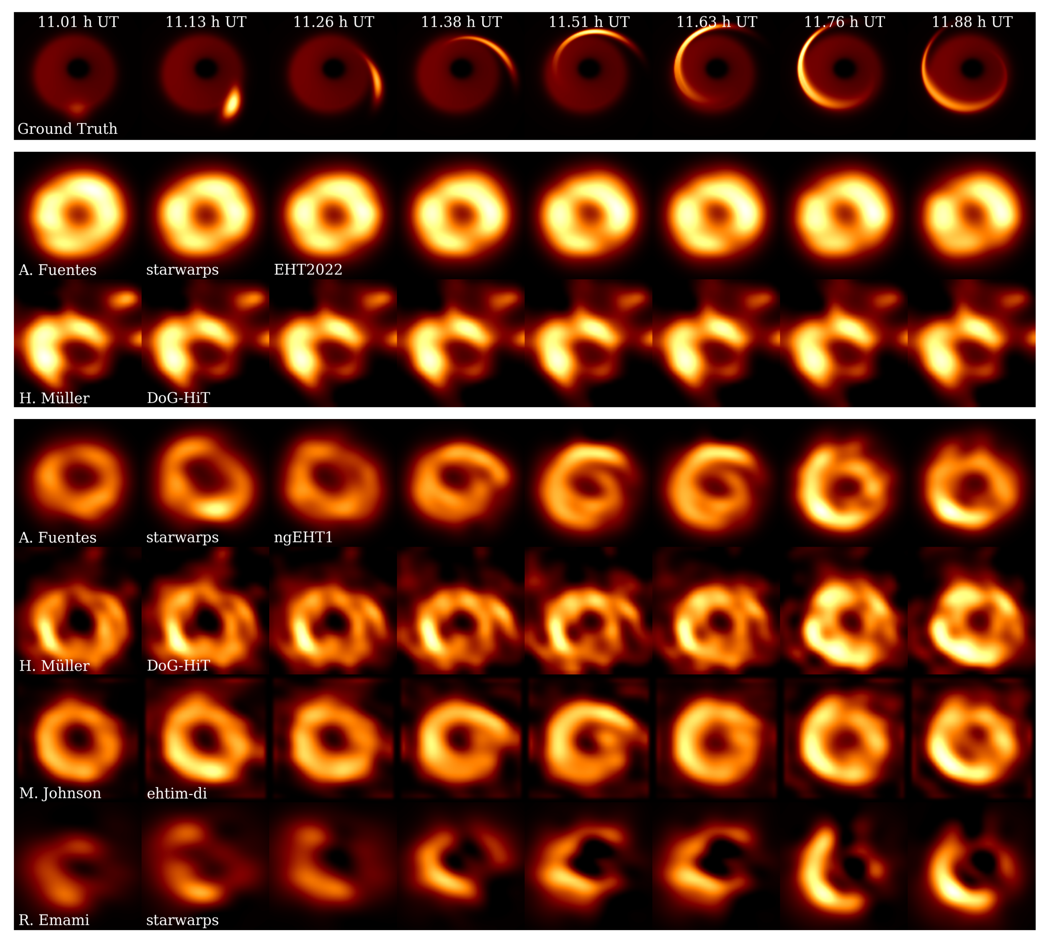 Galaxies 11 00012 g012