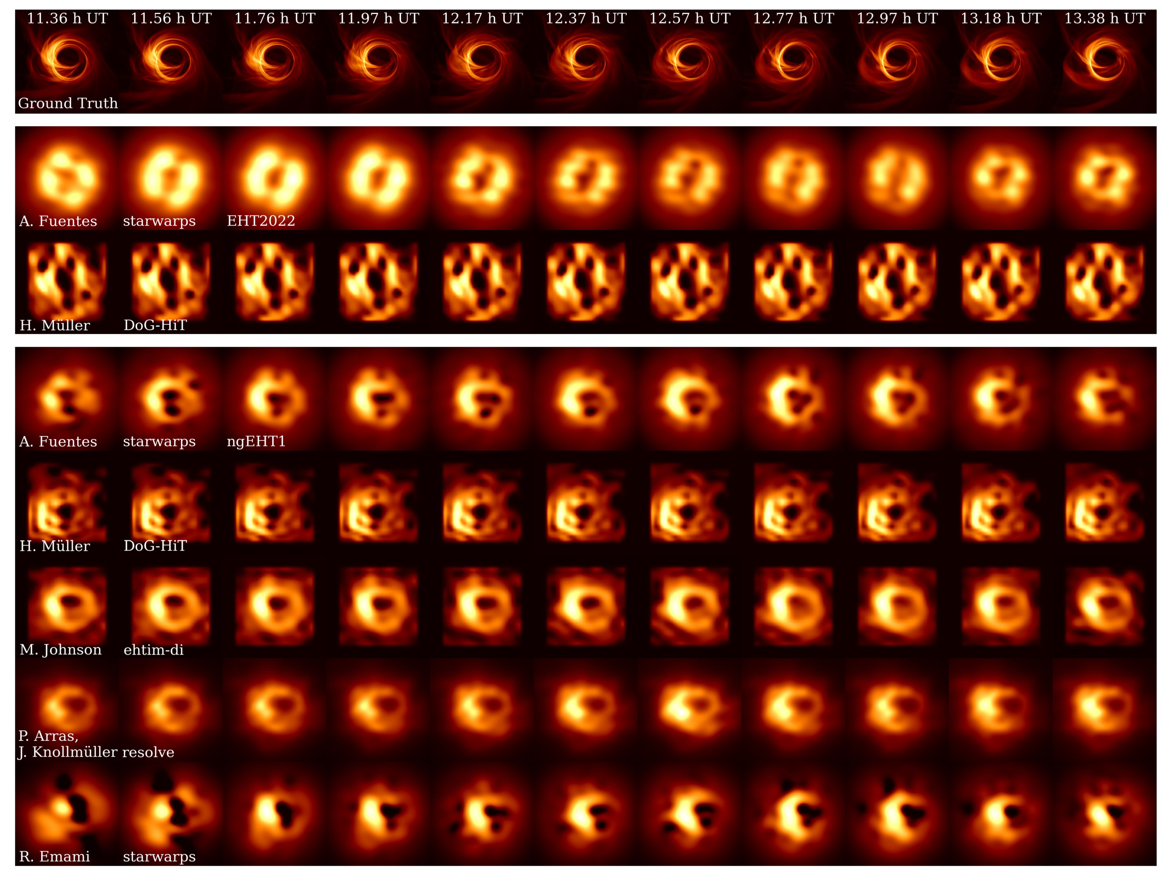 Galaxies 11 00012 g014