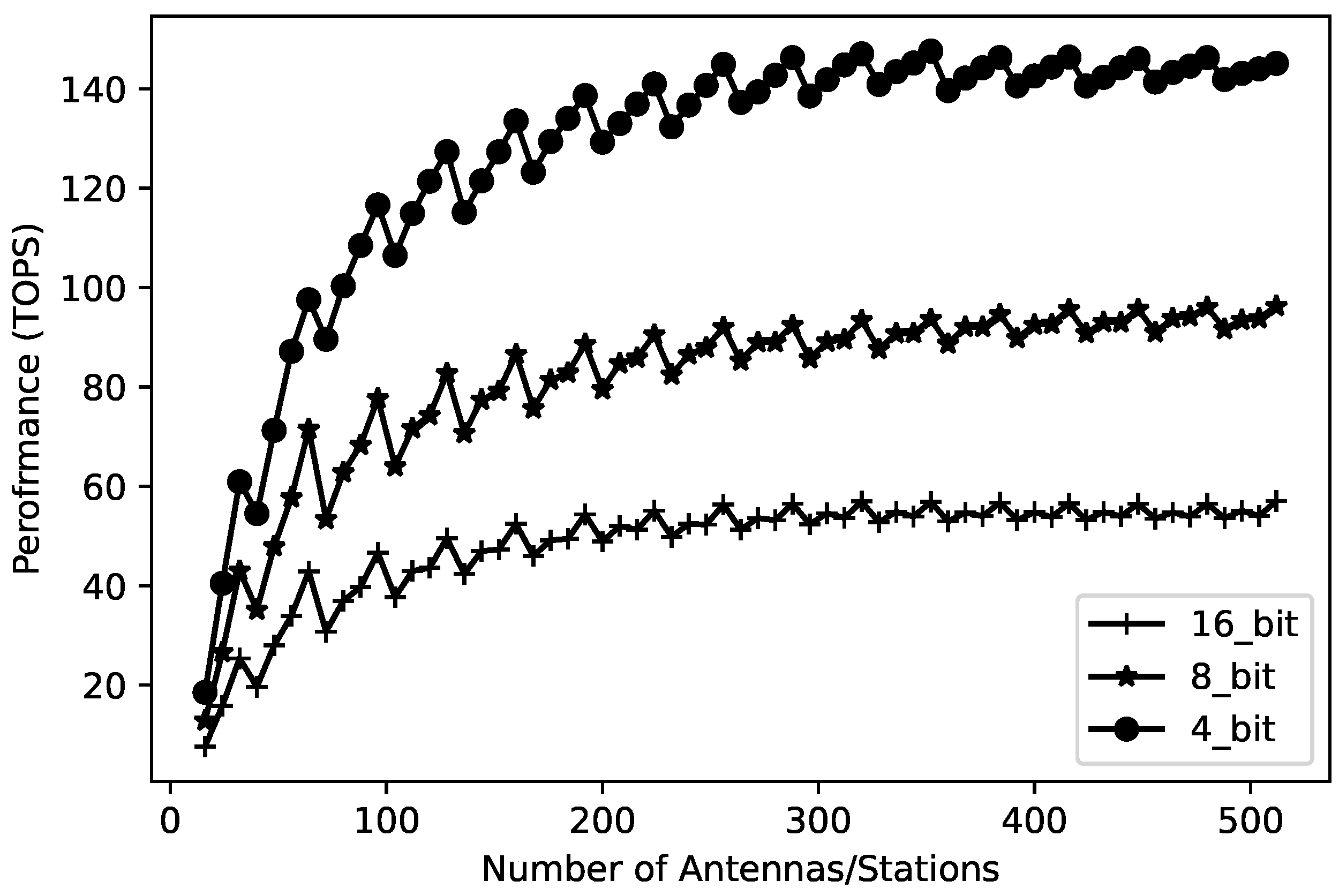 Galaxies 11 00013 g005
