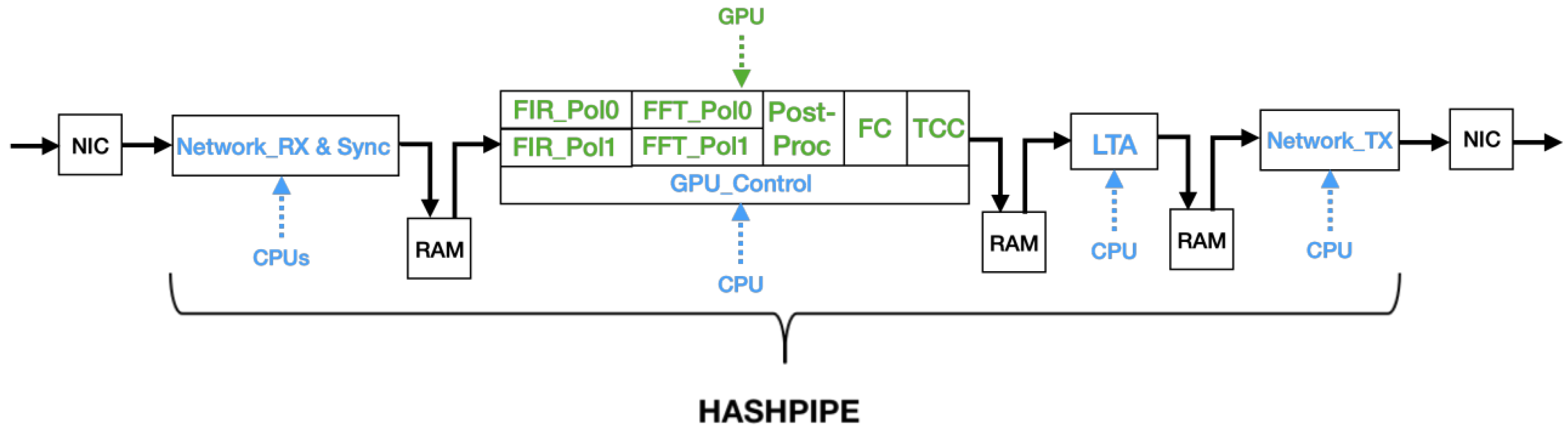 Galaxies 11 00013 g007