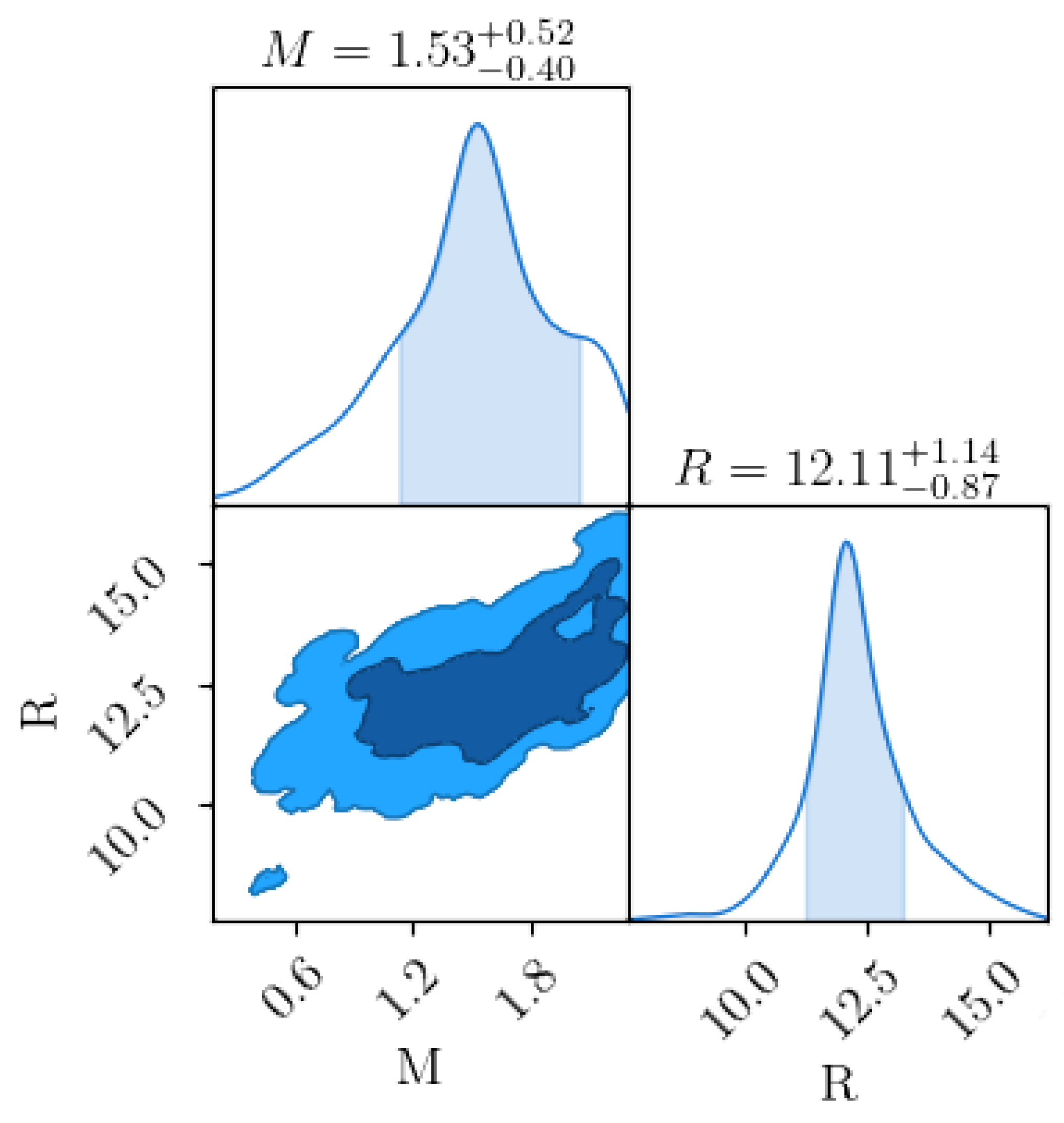 Galaxies 11 00018 g005