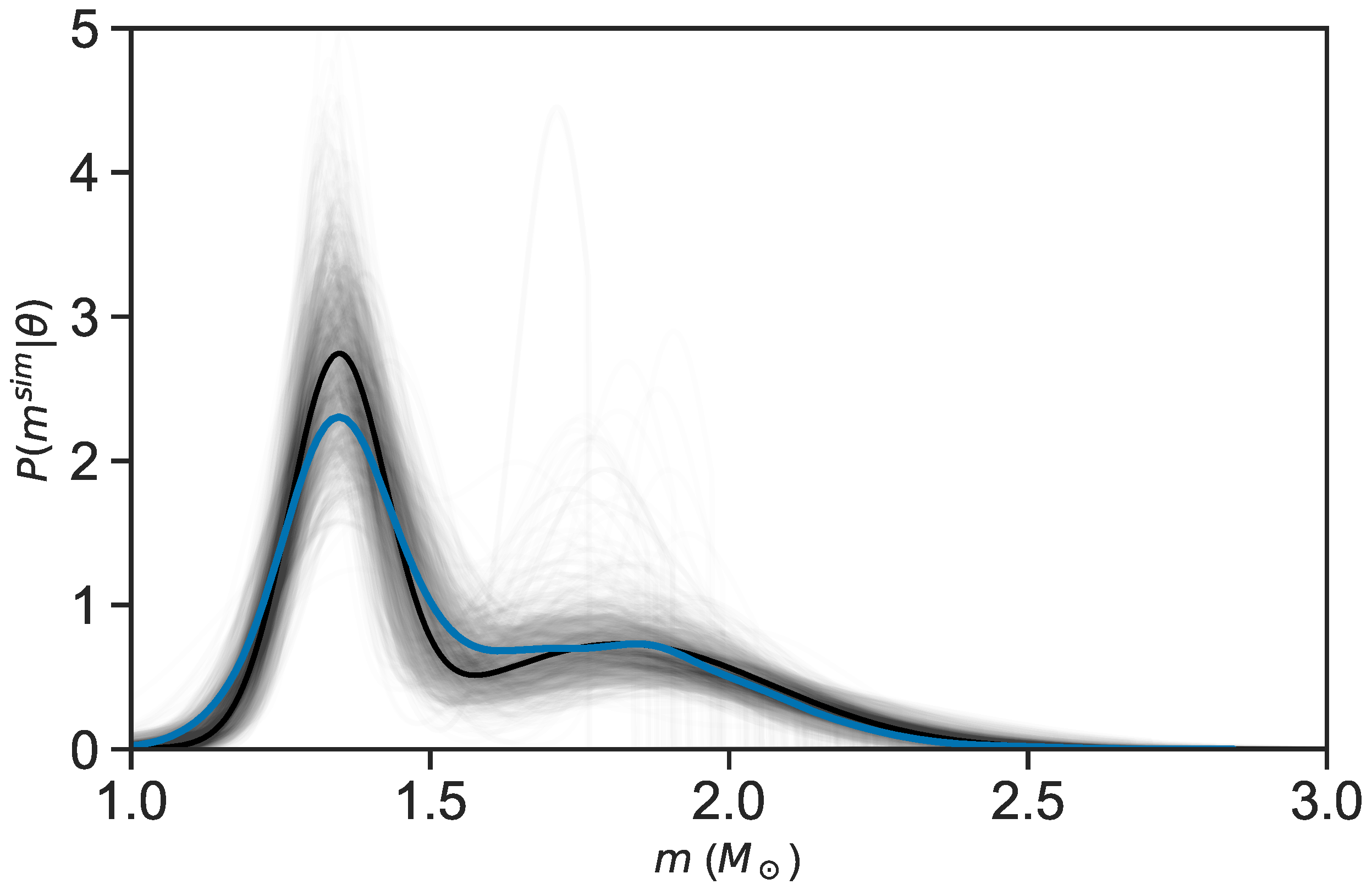 Galaxies 11 00019 g002