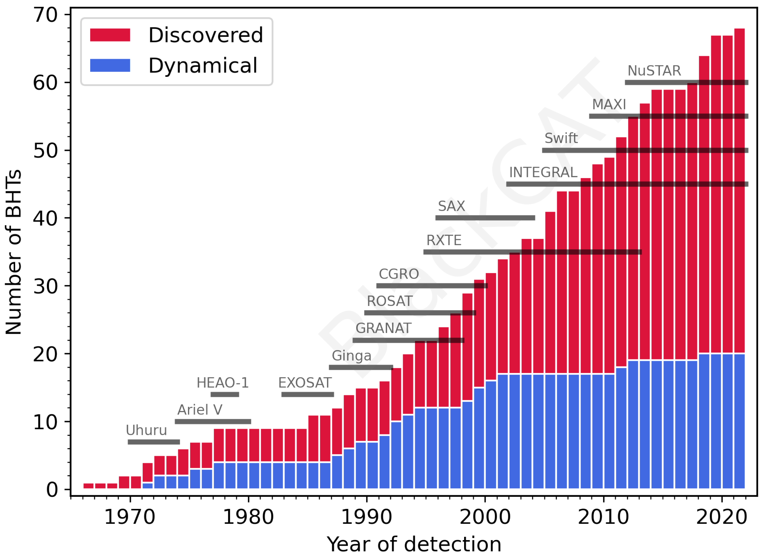 Galaxies 11 00019 g003