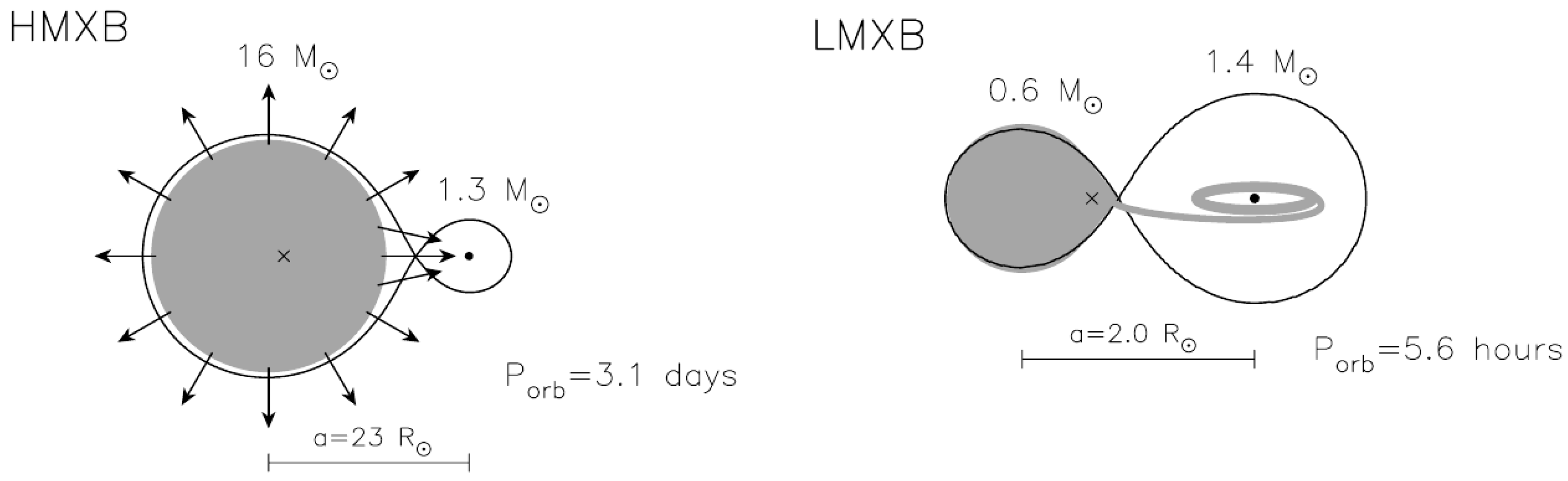 Galaxies 11 00019 g005