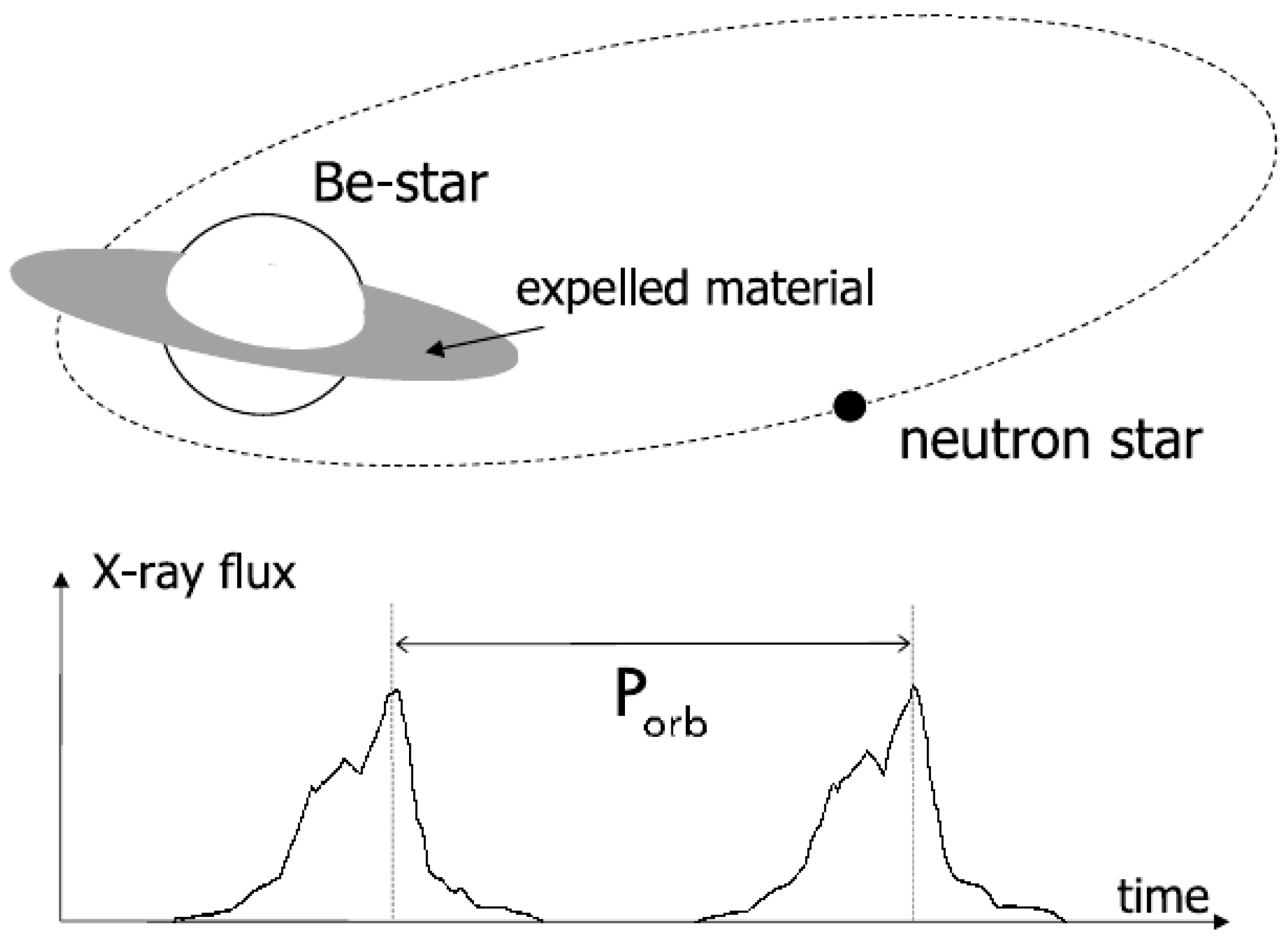 Galaxies 11 00019 g006