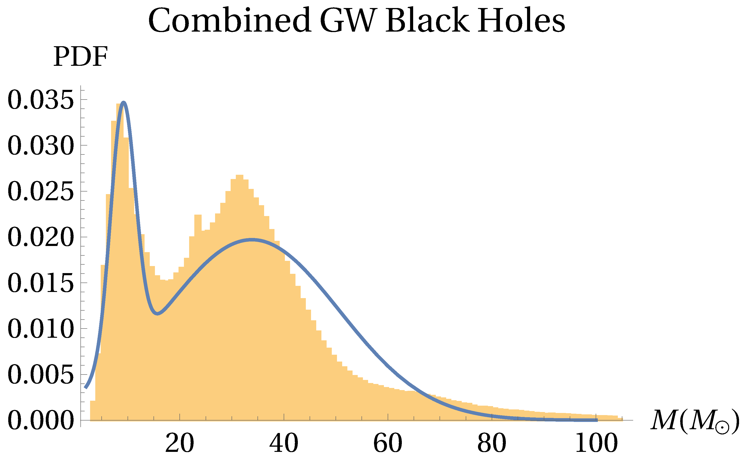 Galaxies 11 00019 g009