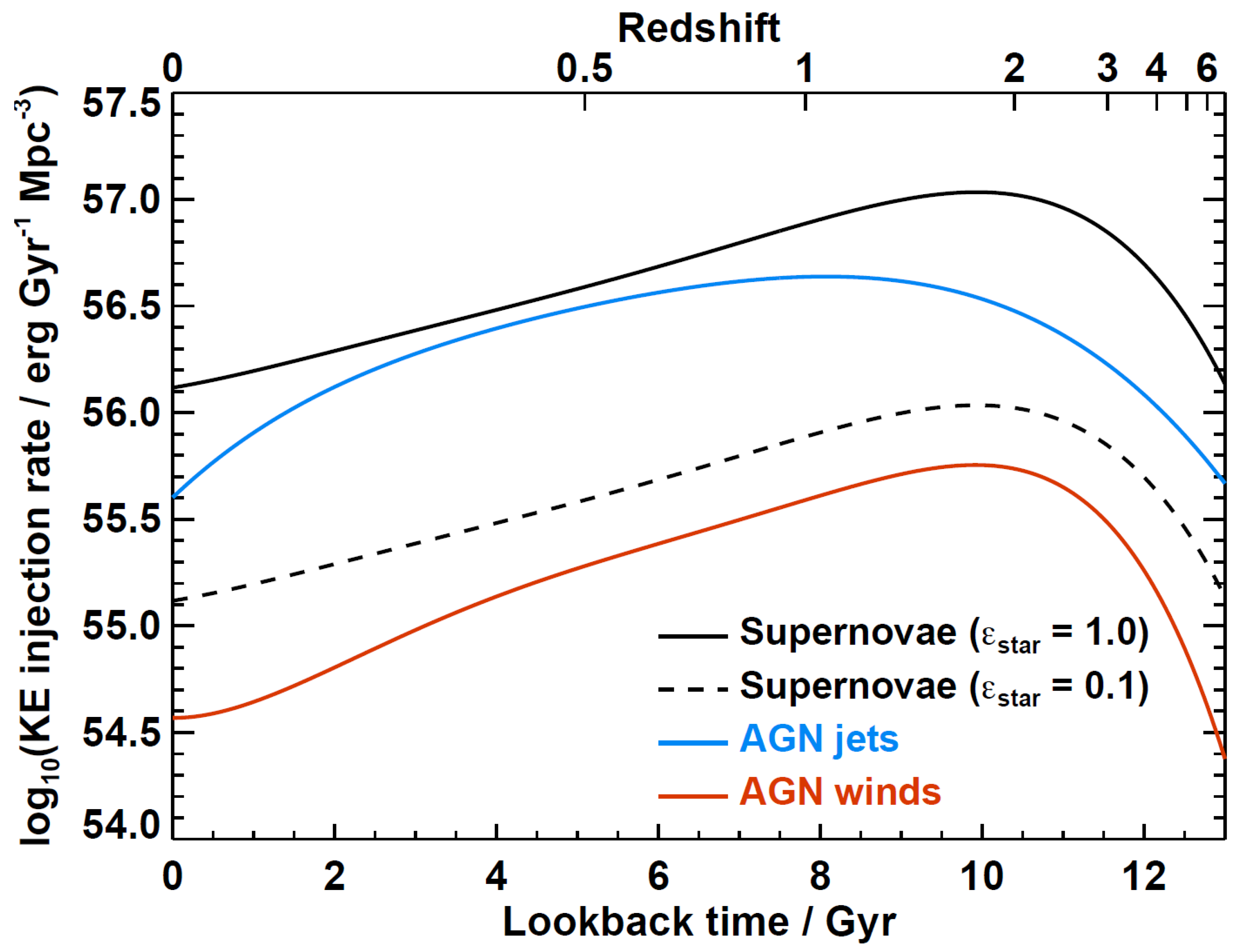 Galaxies 11 00021 g001 Galaxies 11 00021 g001