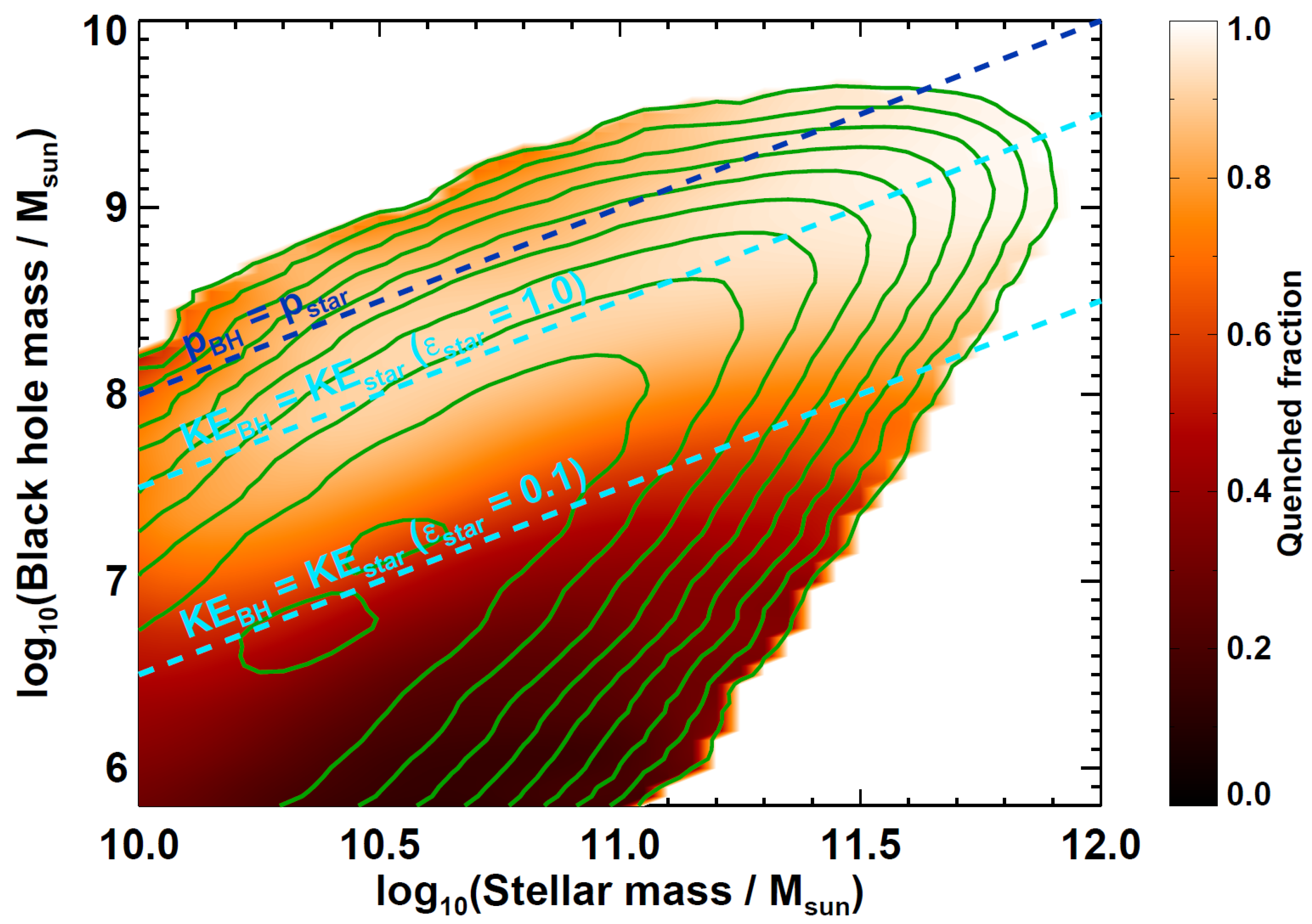 Galaxies 11 00021 g002 Galaxies 11 00021 g002