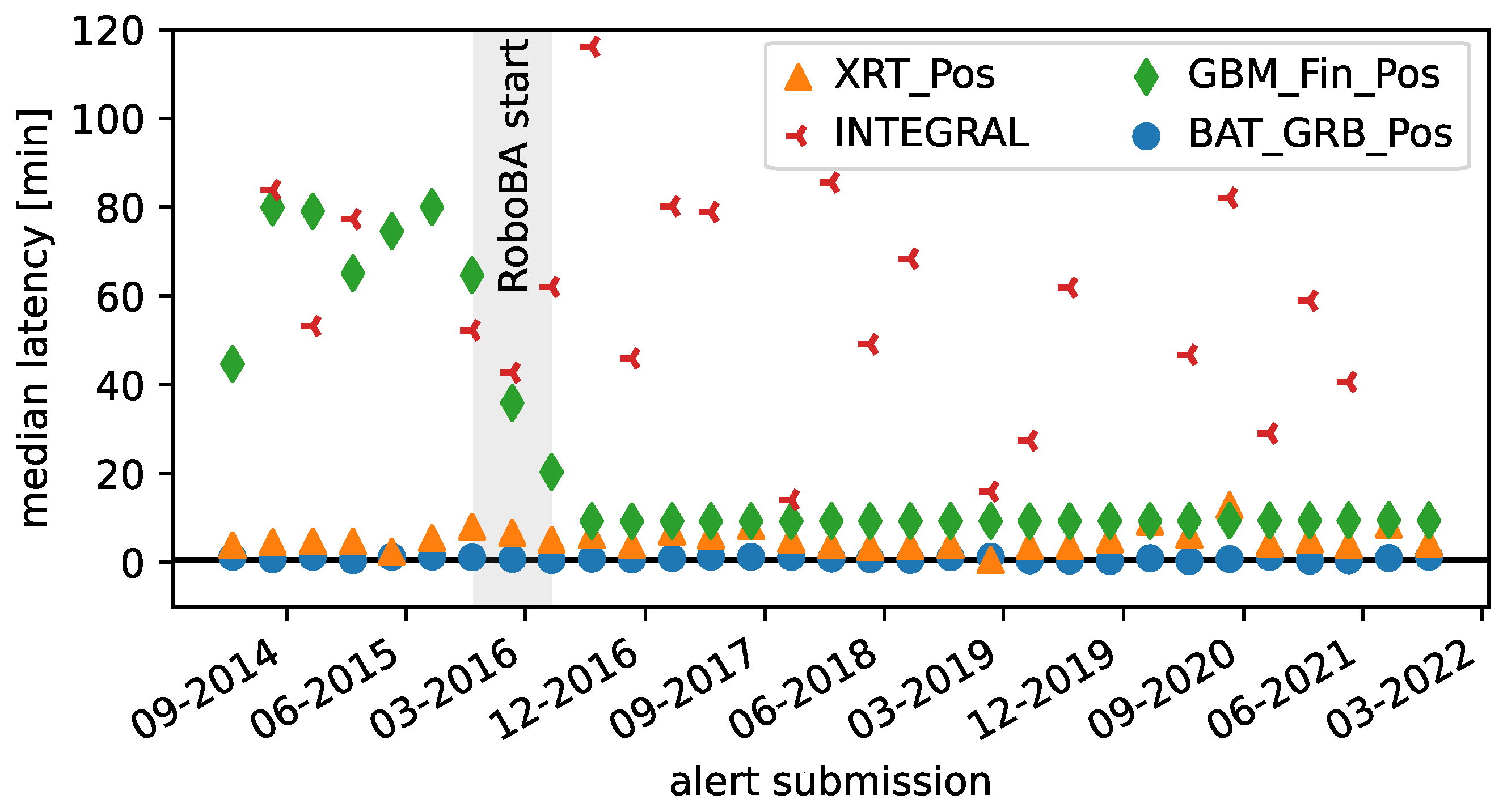 Galaxies 11 00022 g001