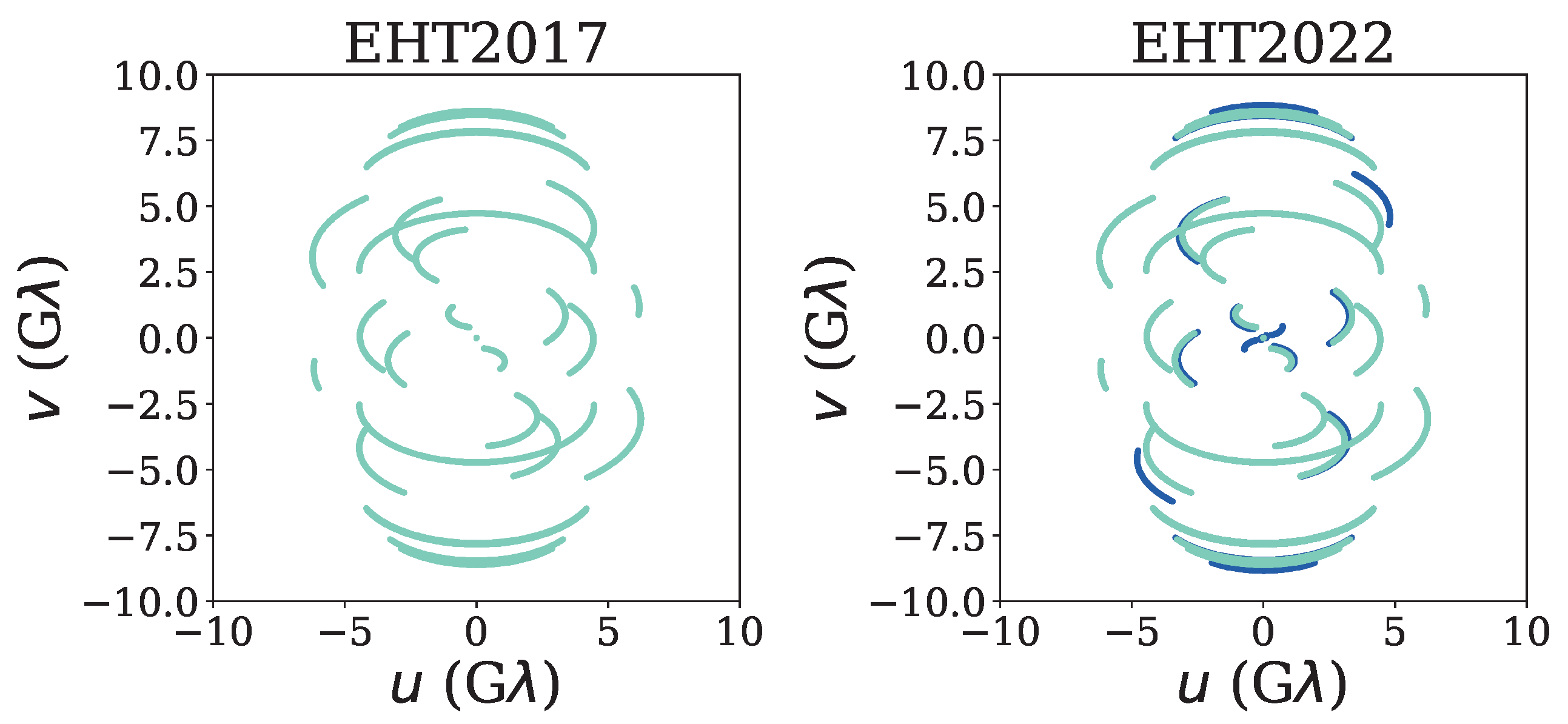 Galaxies 11 00023 g003a Galaxies 11 00023 g003a