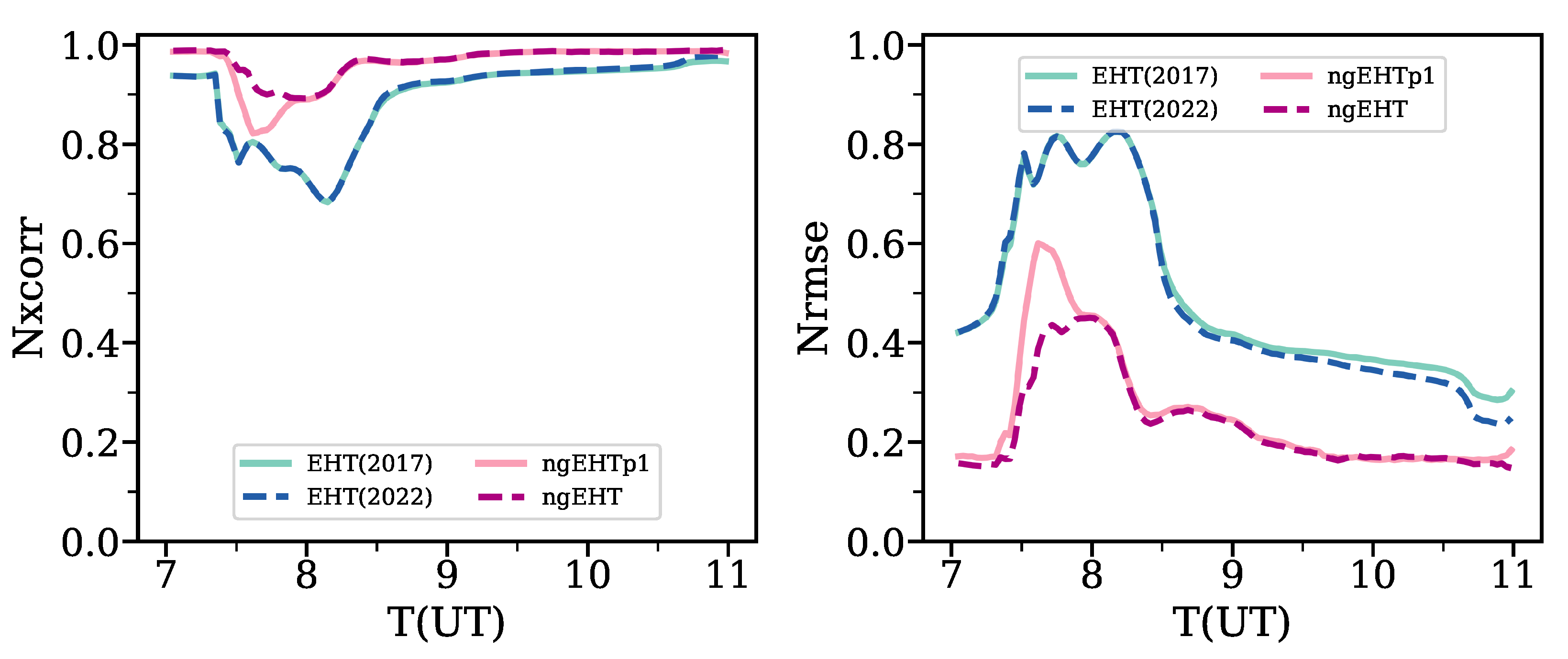 Galaxies 11 00023 g005 Galaxies 11 00023 g005
