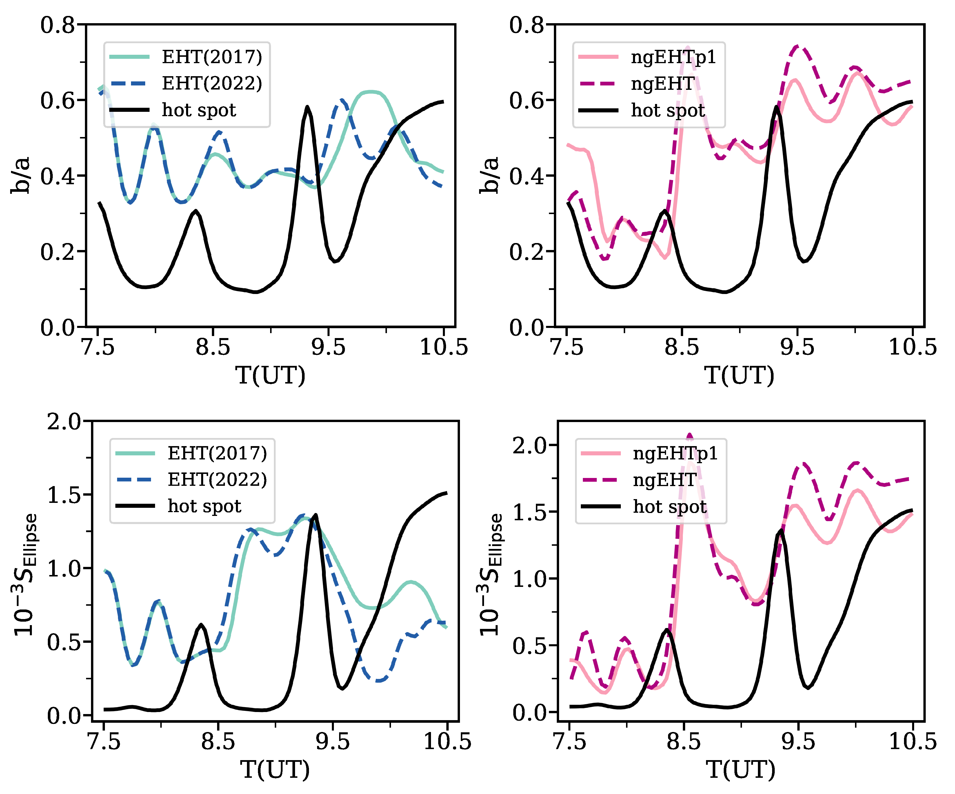 Galaxies 11 00023 g007 Galaxies 11 00023 g007
