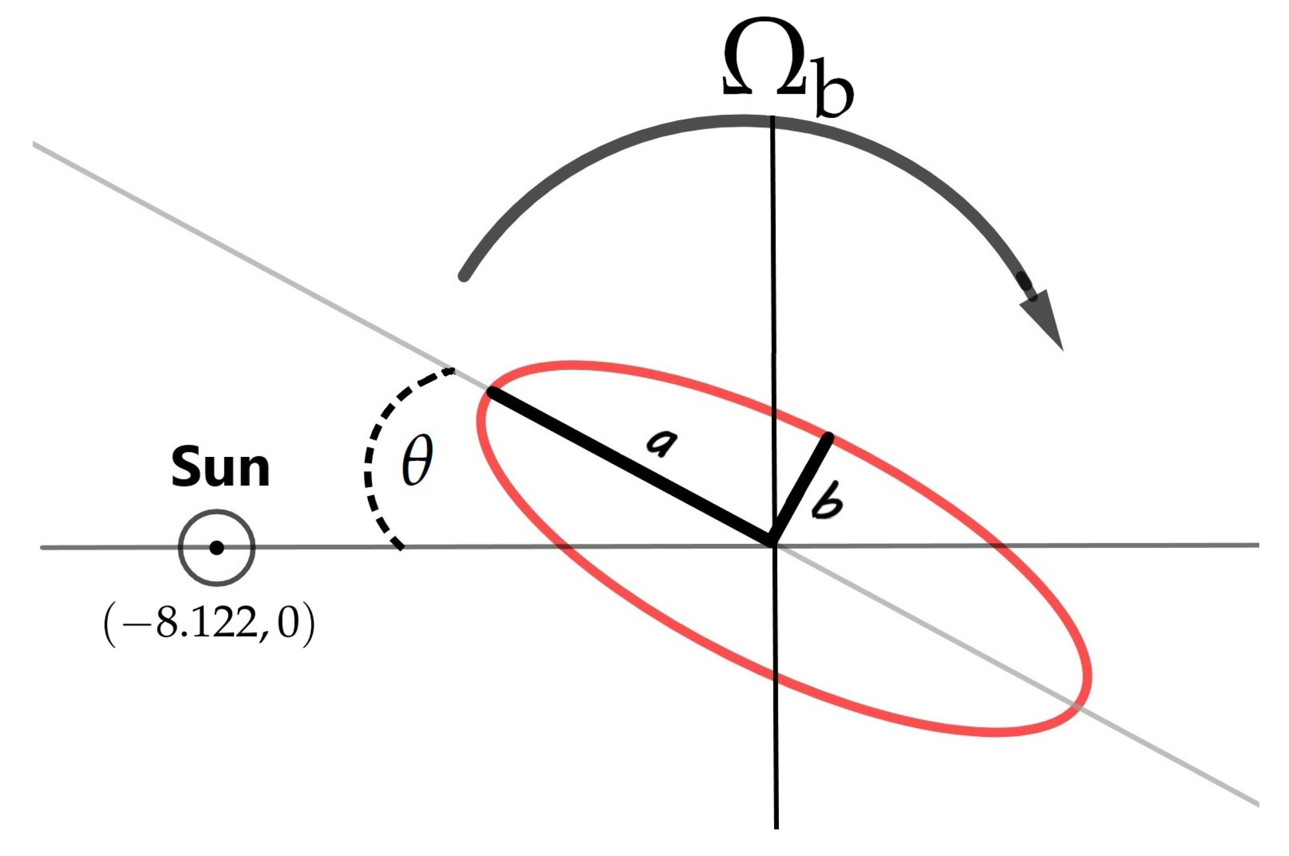 Galaxies 11 00026 g002