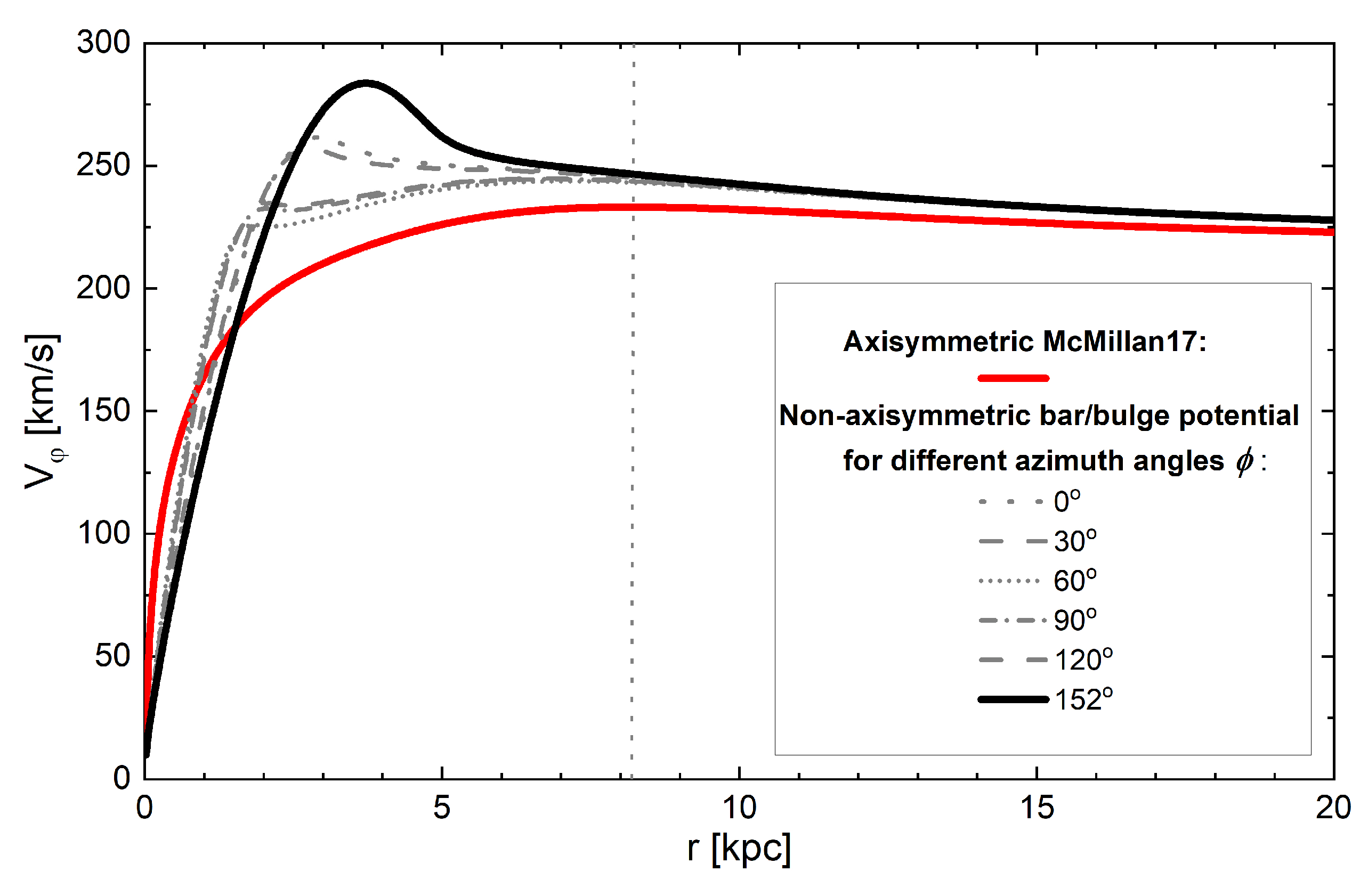 Galaxies 11 00026 g003