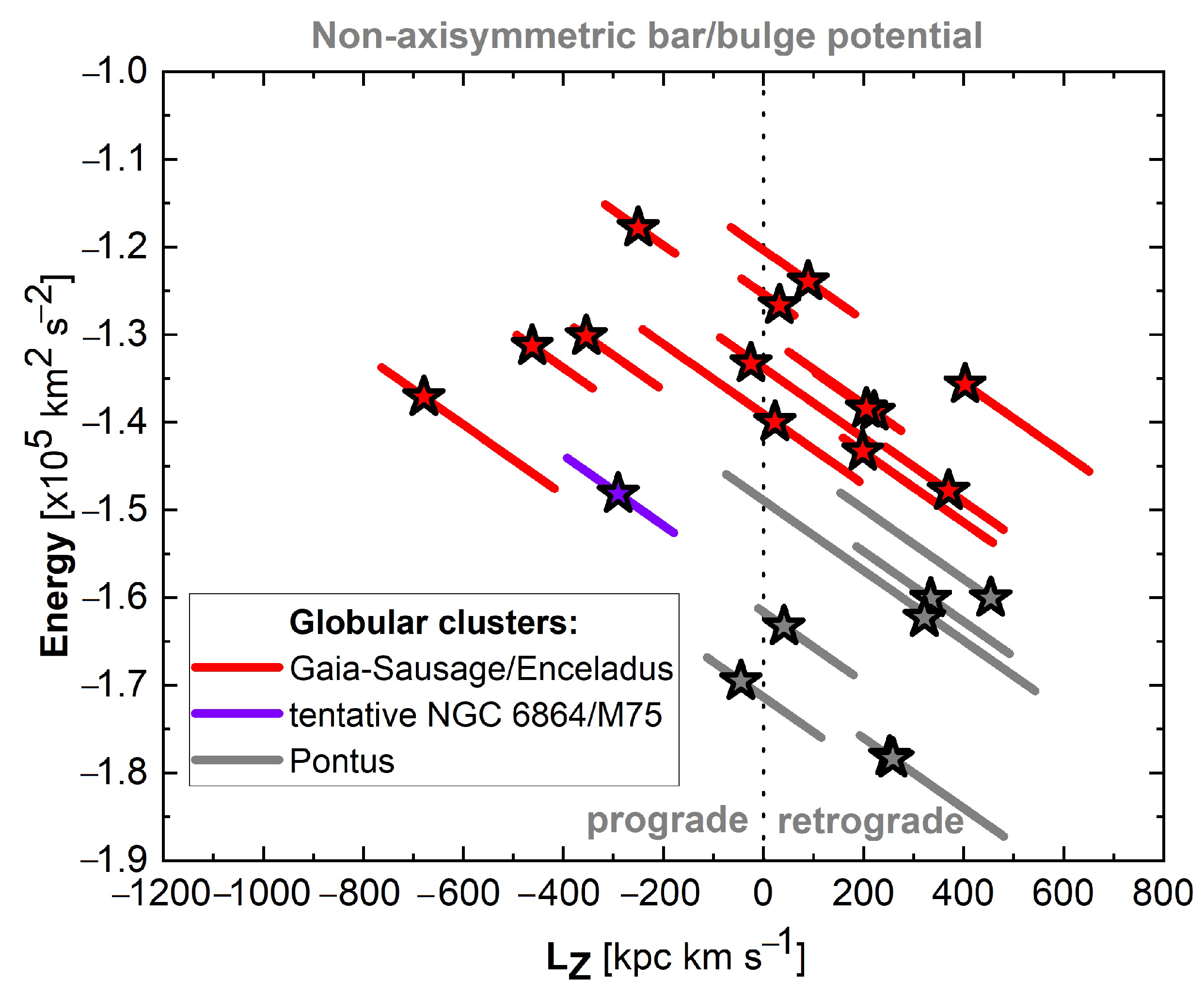 Galaxies 11 00026 g005