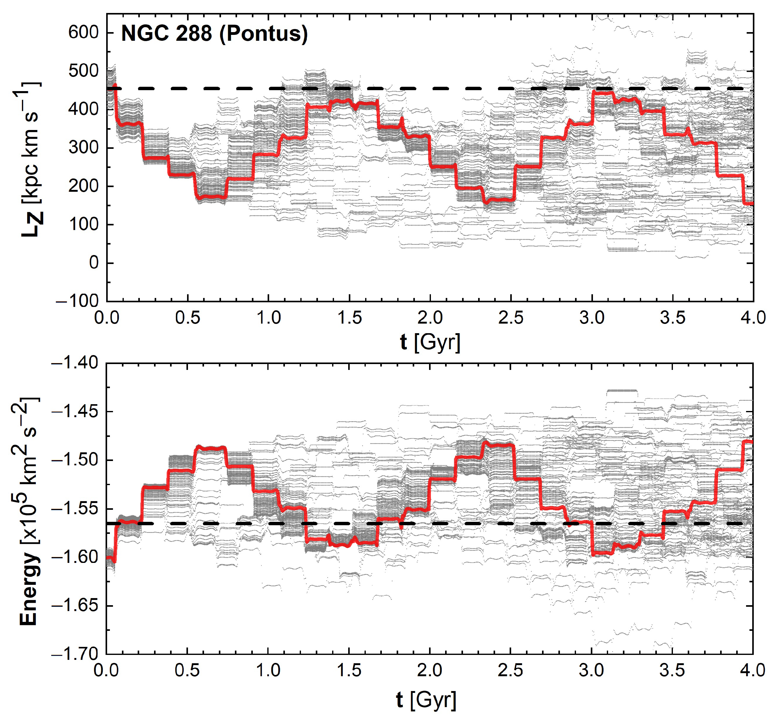 Galaxies 11 00026 g006