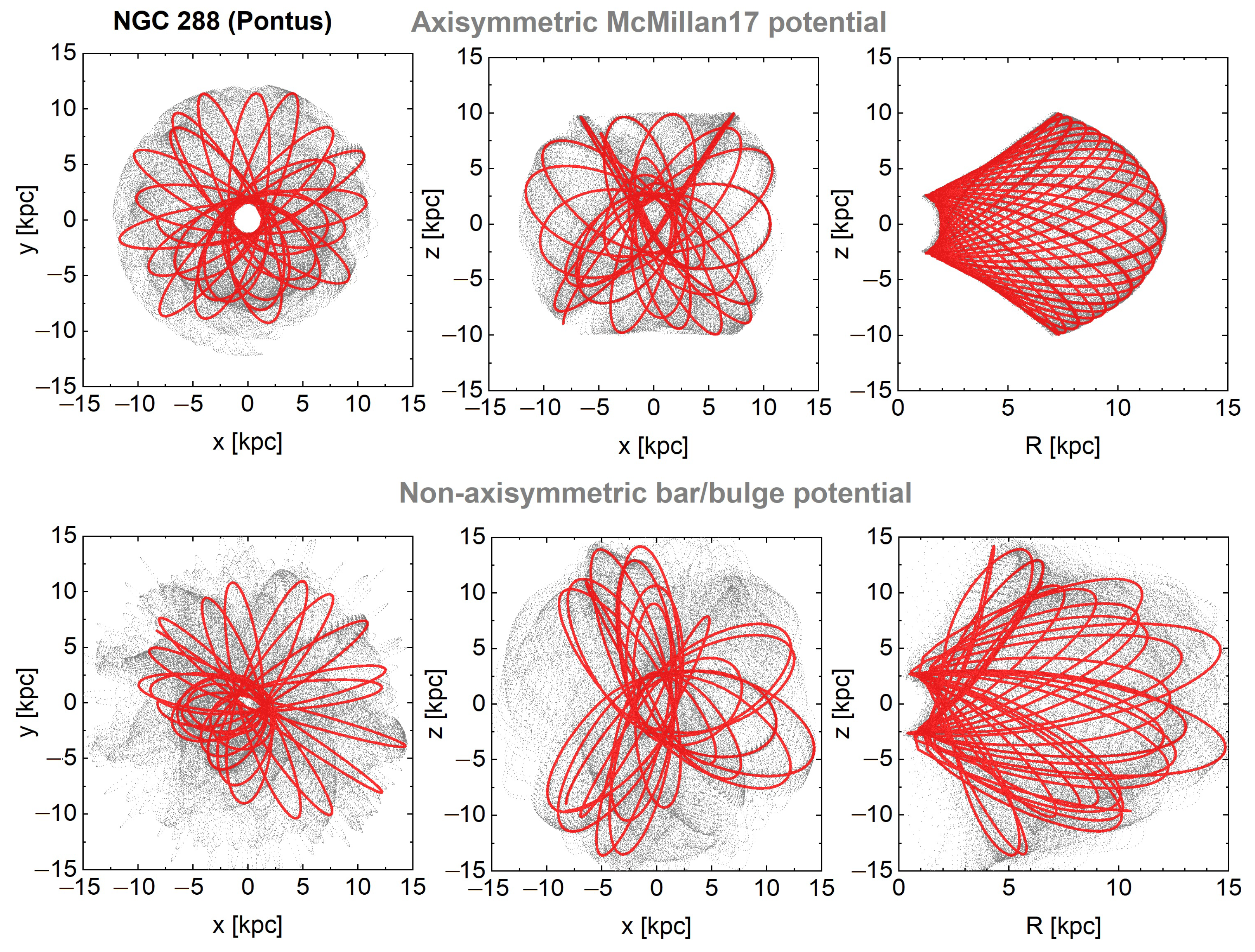 Galaxies 11 00026 g008