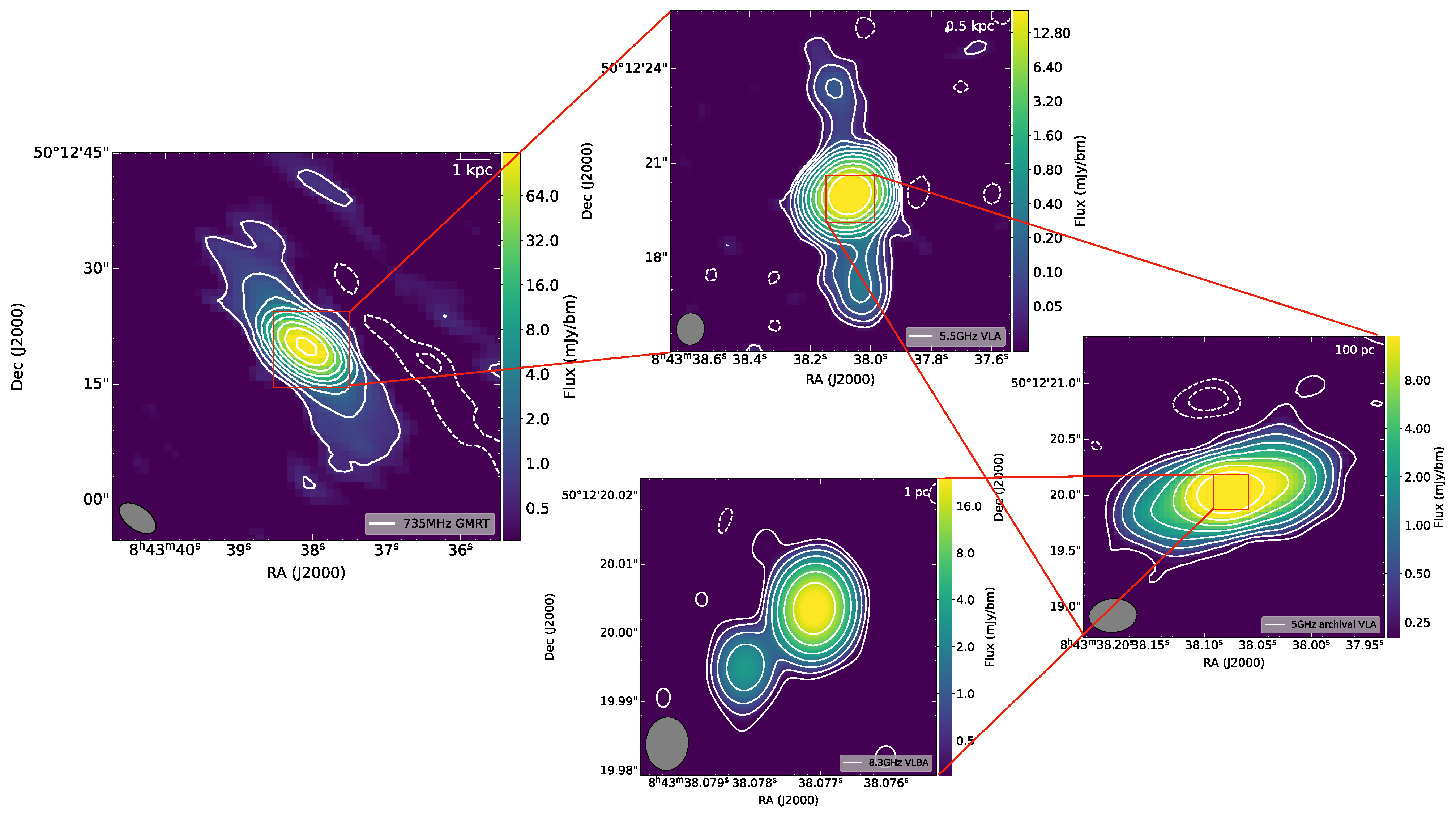 Galaxies 11 00027 g002 Galaxies 11 00027 g002