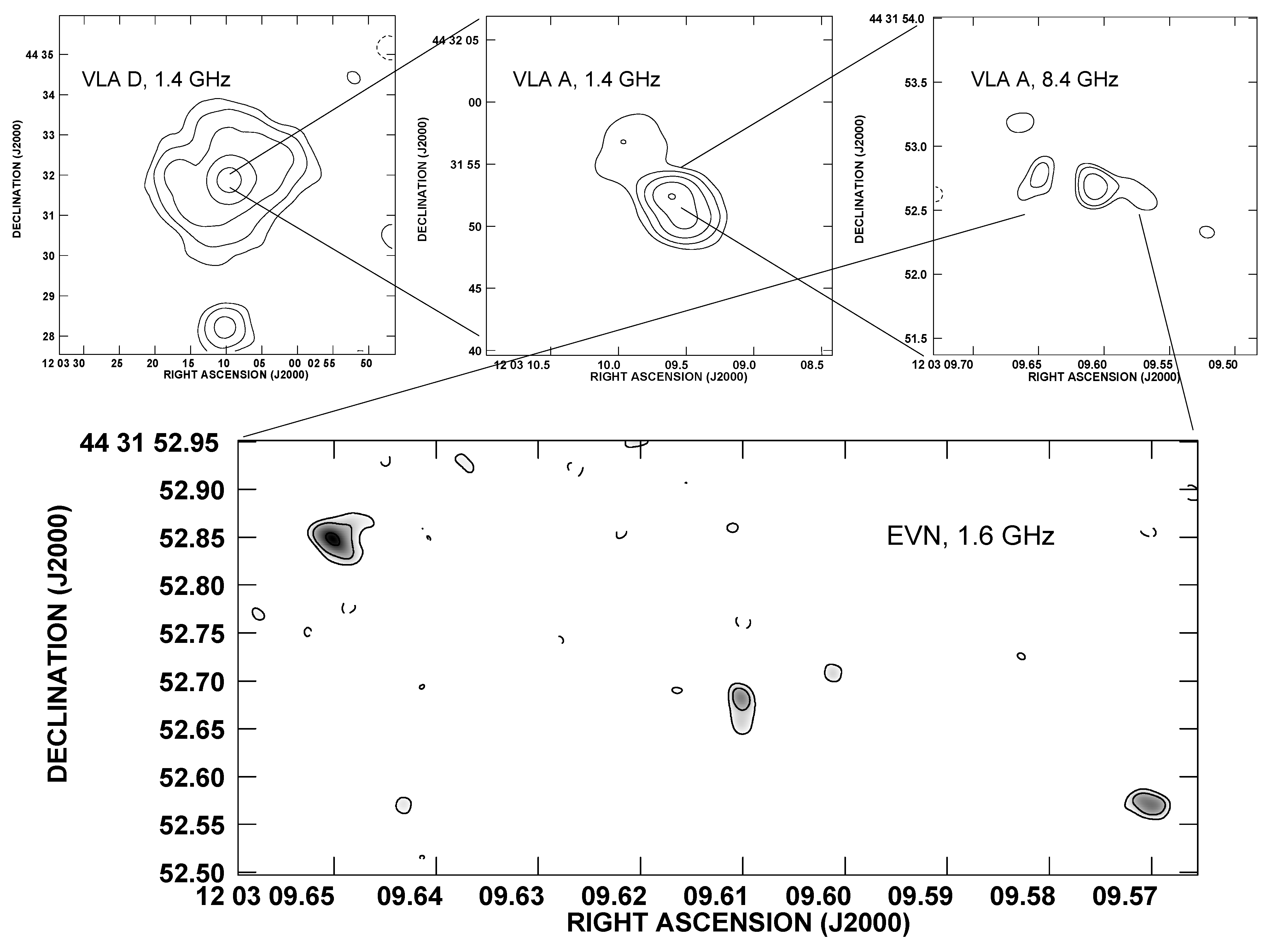 Galaxies 11 00027 g003 Galaxies 11 00027 g003