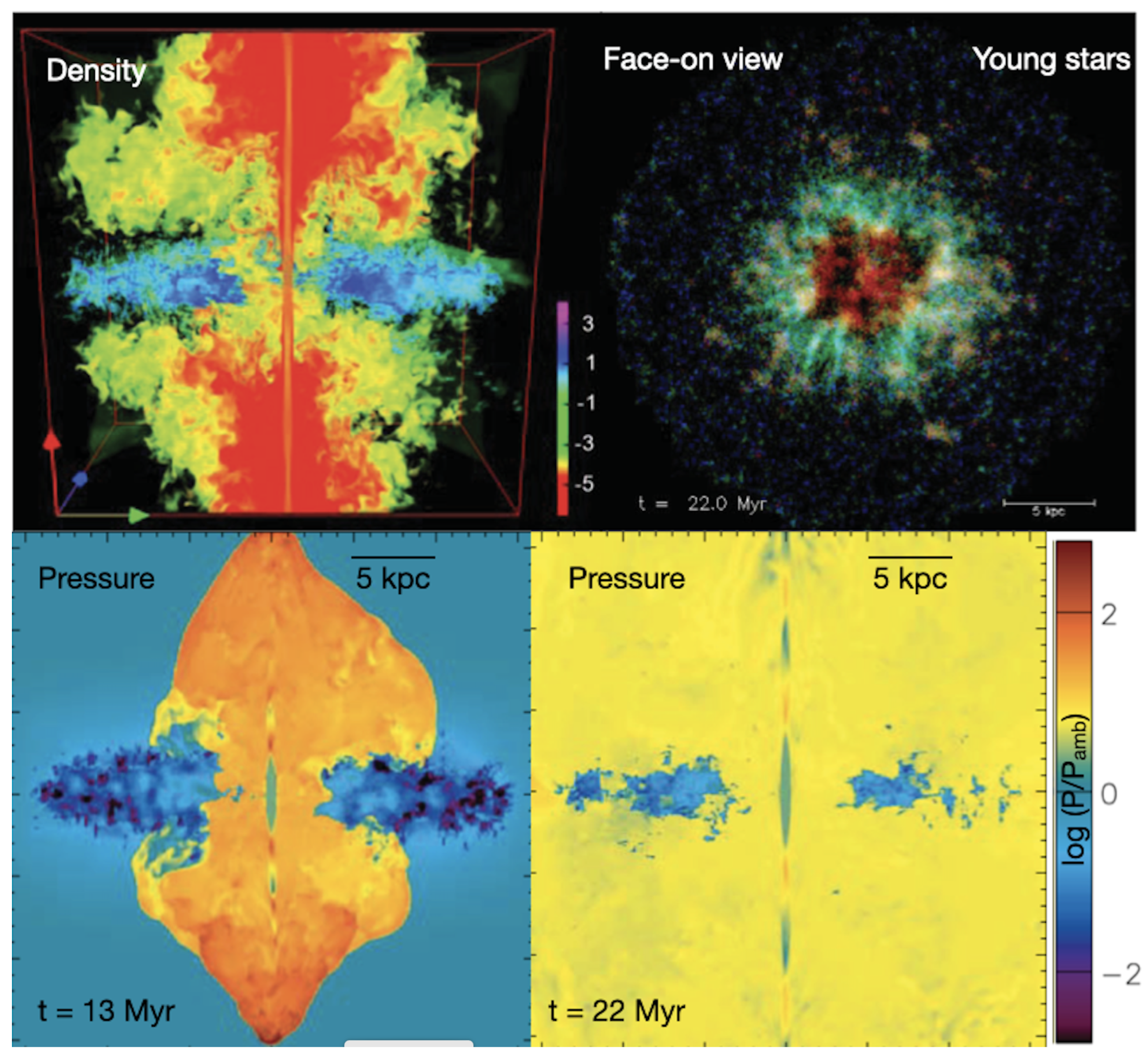 Galaxies 11 00029 g002 Galaxies 11 00029 g002