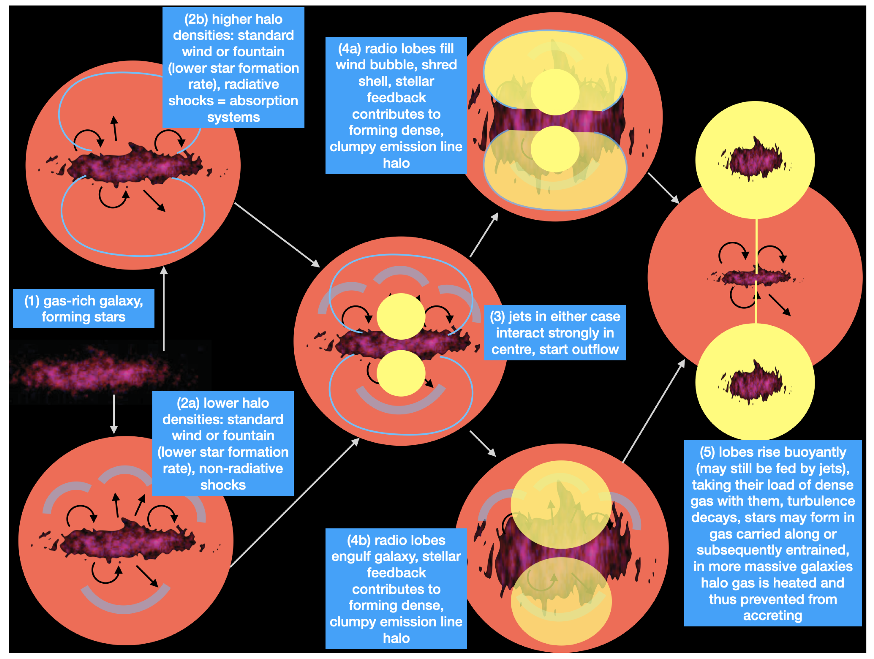 Galaxies 11 00029 g004 Galaxies 11 00029 g004