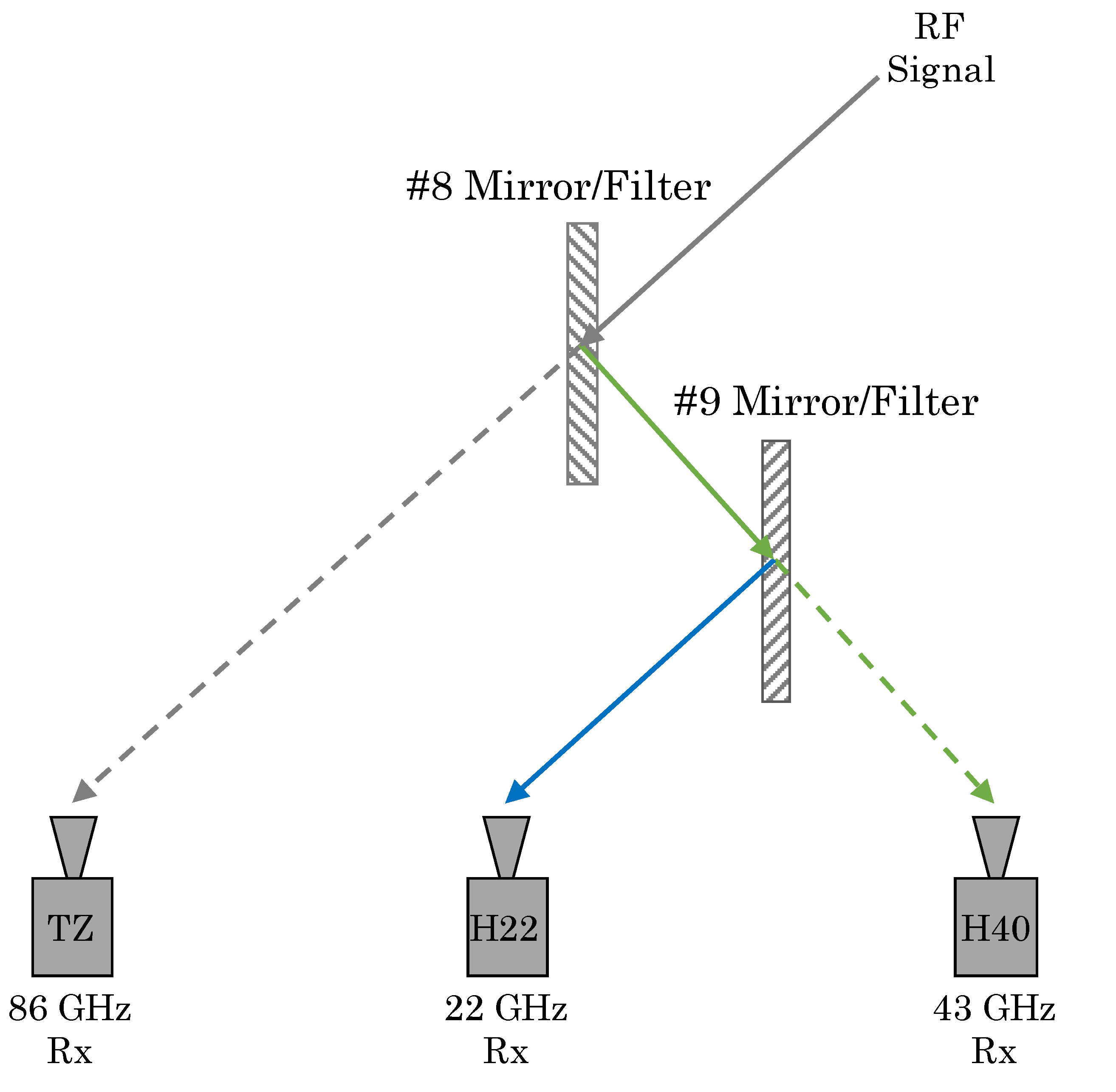 Galaxies 11 00030 g001 Galaxies 11 00030 g001