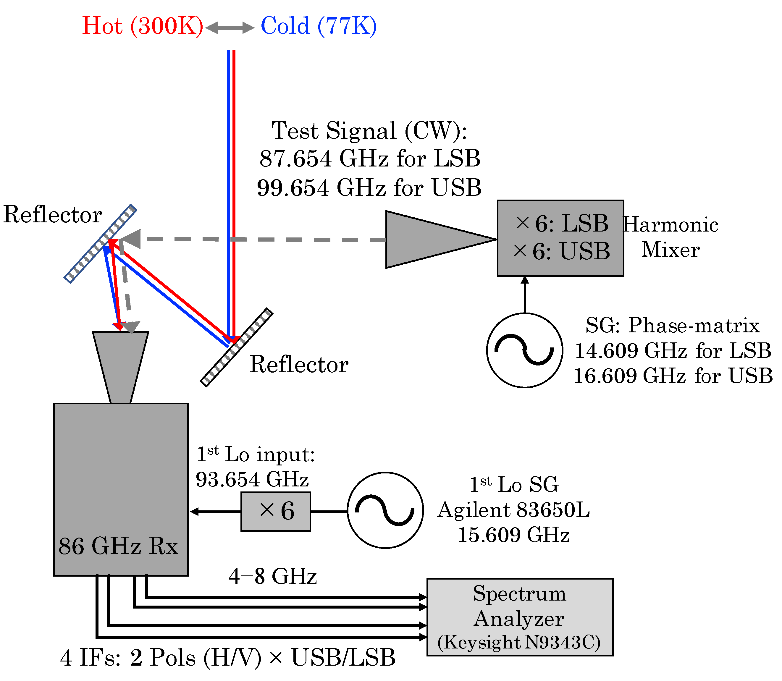 Galaxies 11 00030 g004 Galaxies 11 00030 g004