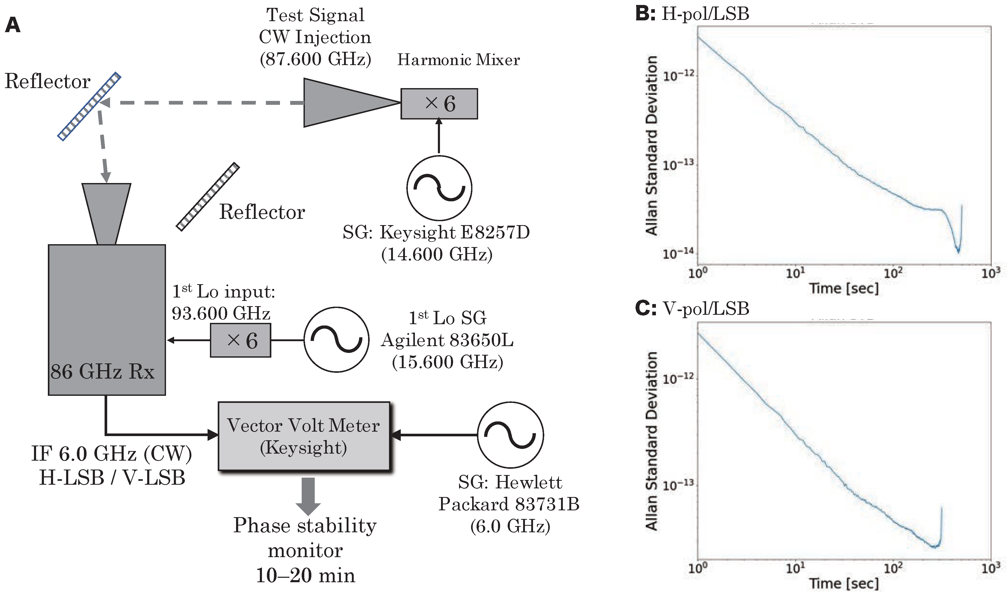 Galaxies 11 00030 g008 Galaxies 11 00030 g008