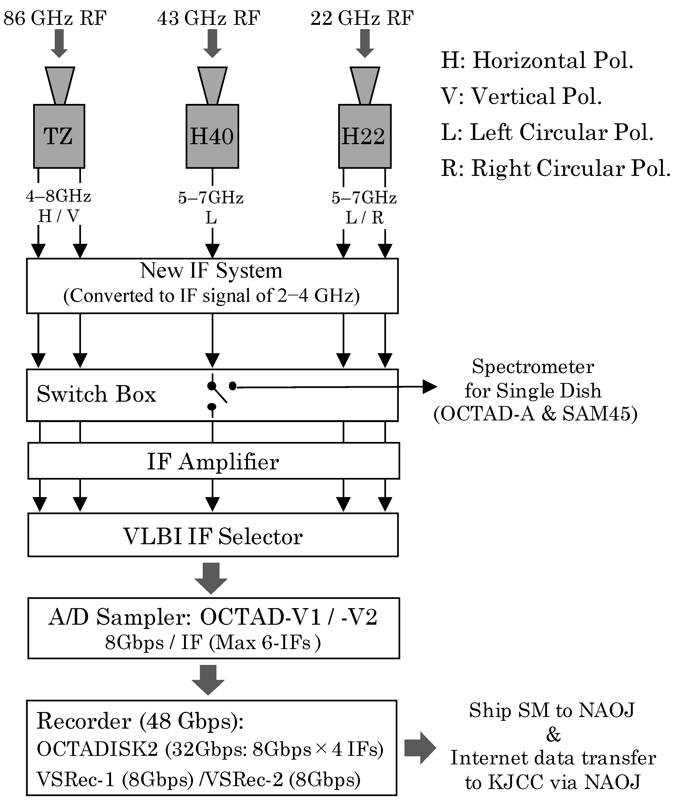 Galaxies 11 00030 g009 Galaxies 11 00030 g009