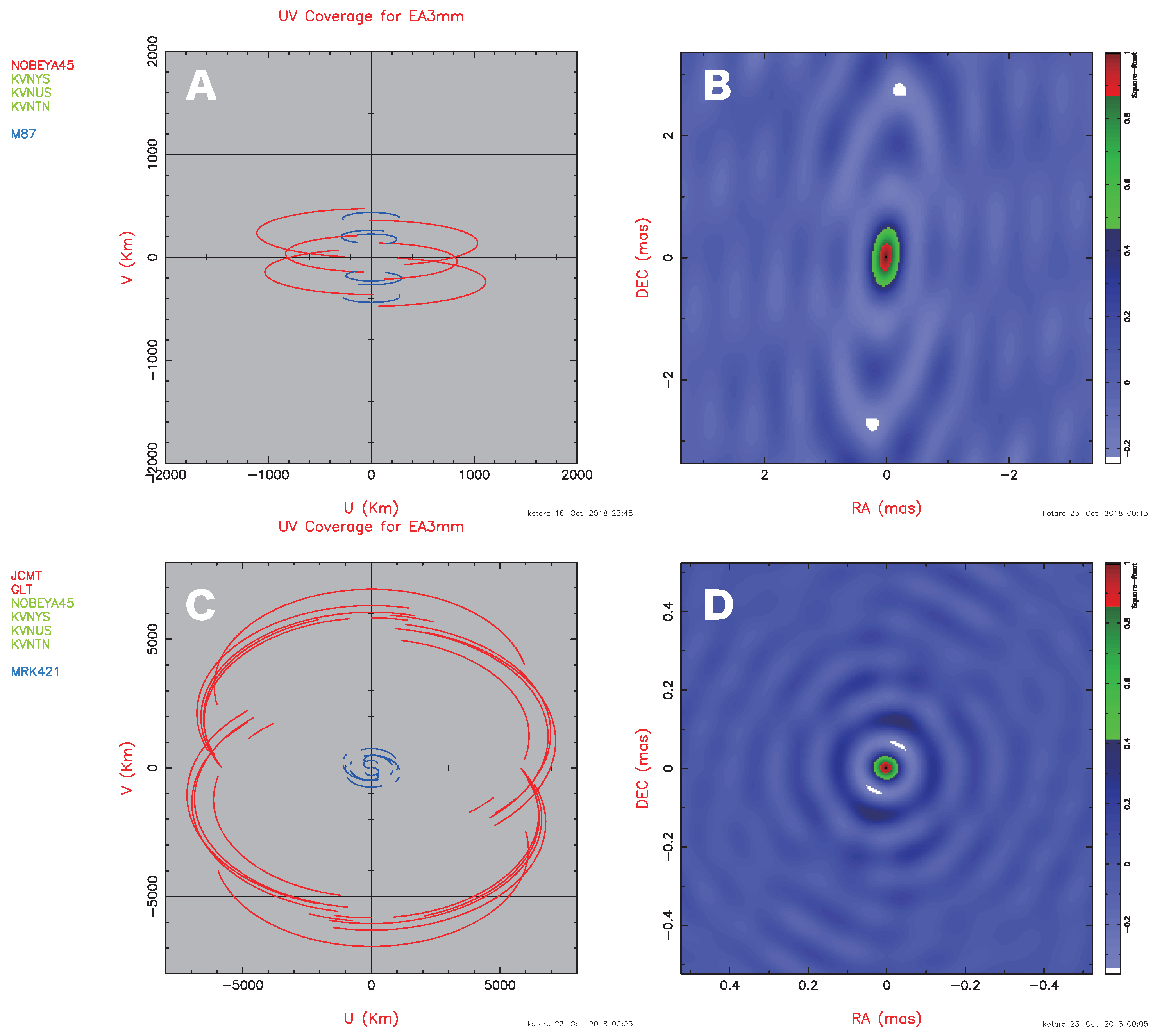 Galaxies 11 00030 g011 Galaxies 11 00030 g011