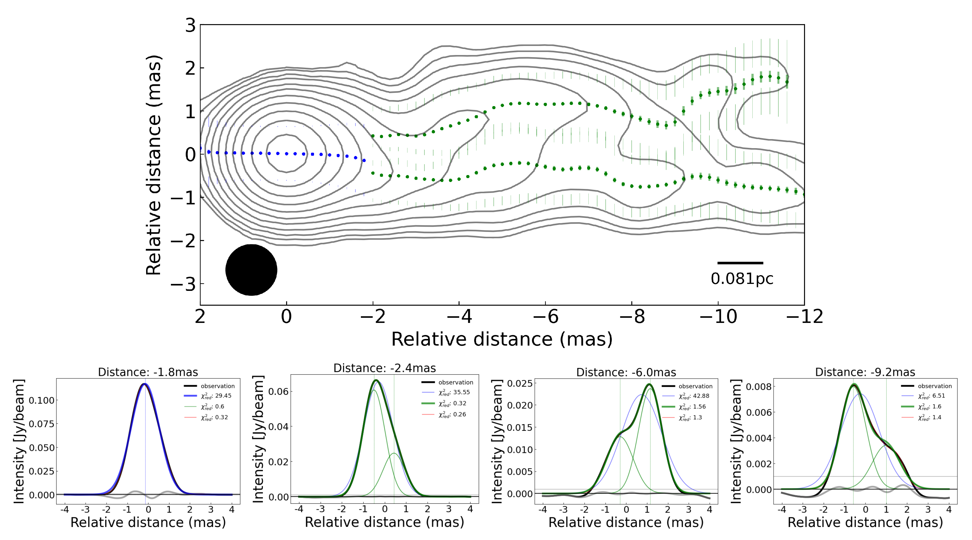 Galaxies 11 00033 g001