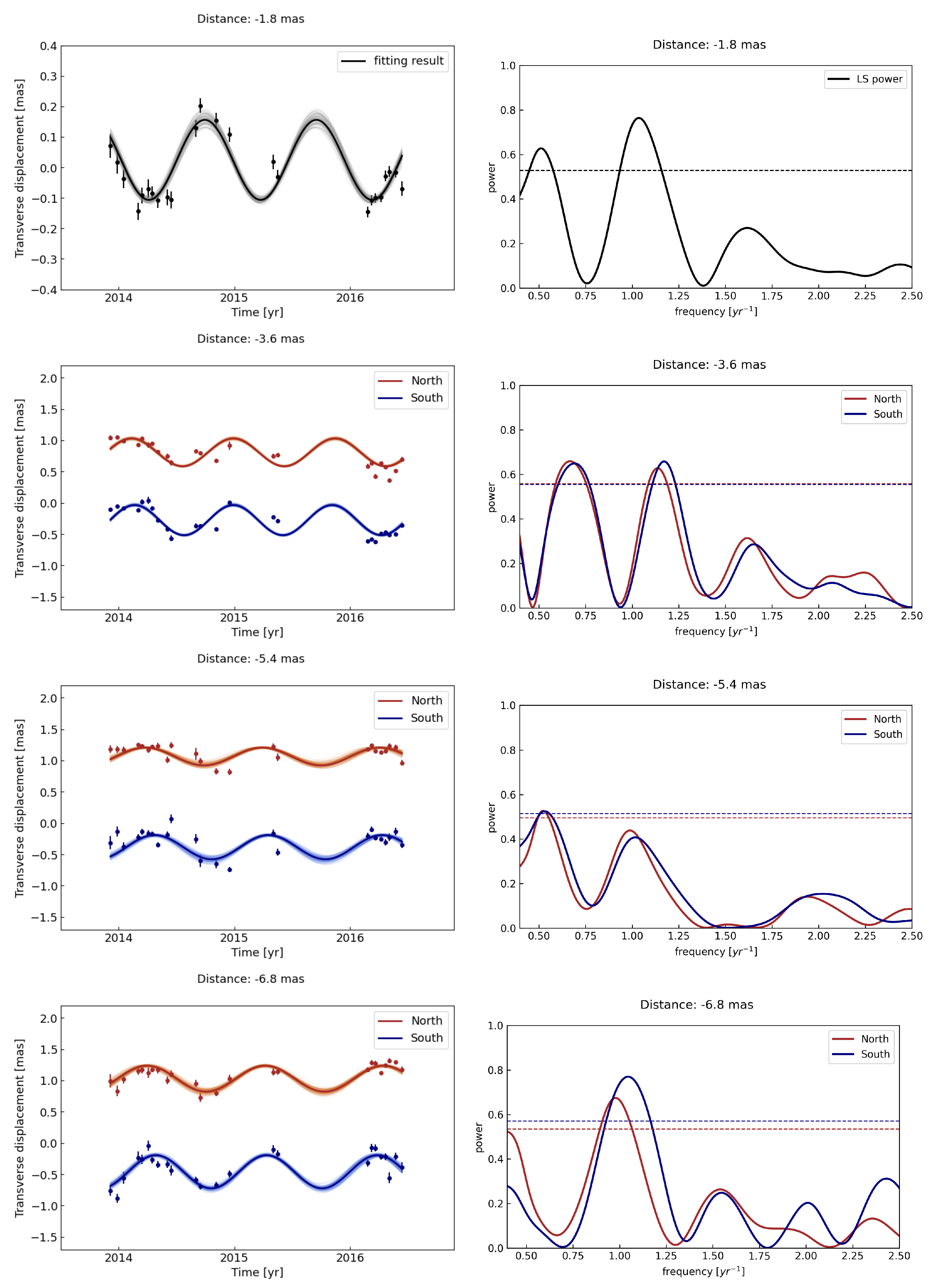 Galaxies 11 00033 g003
