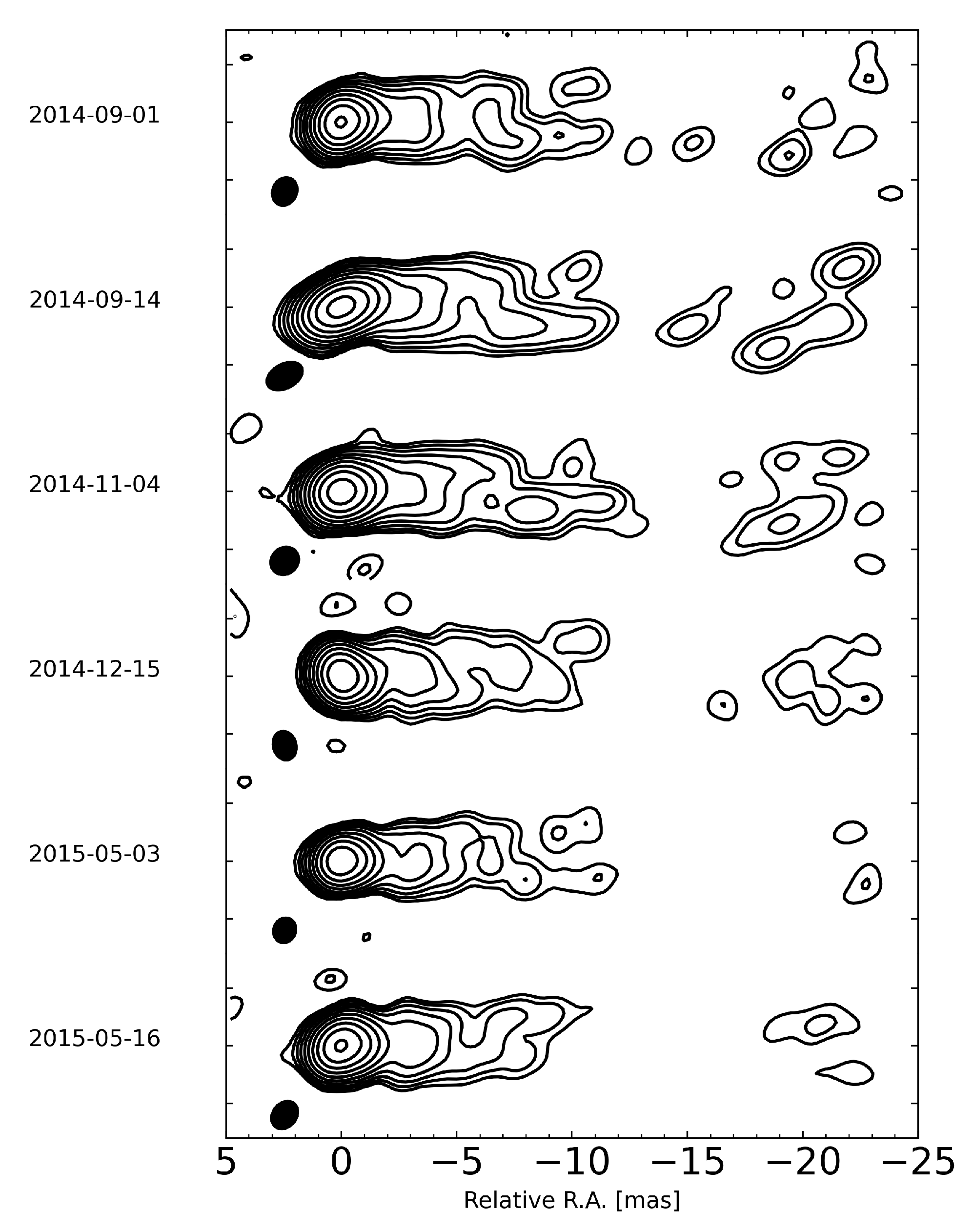 Galaxies 11 00033 g0a1