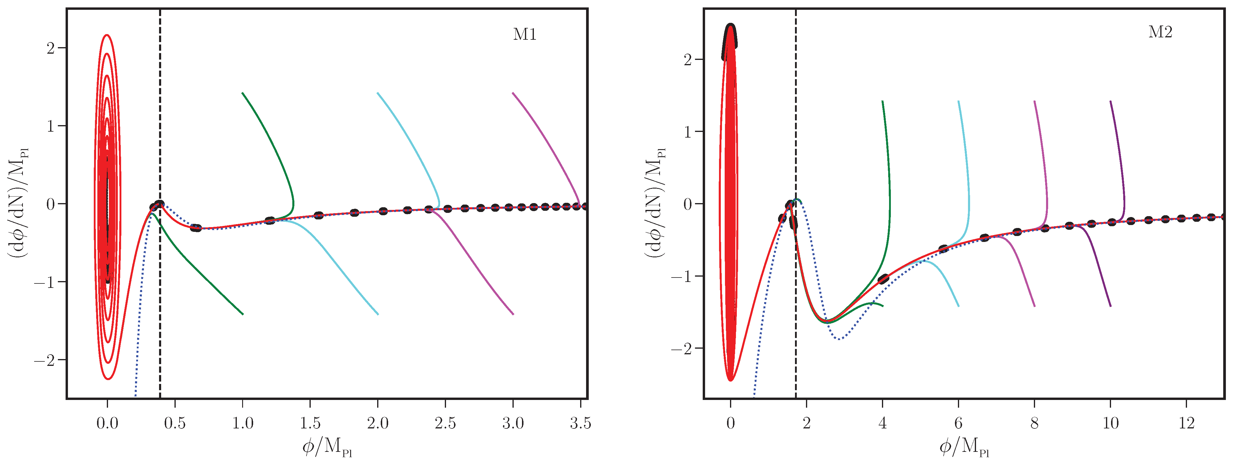 Galaxies 11 00034 g001 Galaxies 11 00034 g001
