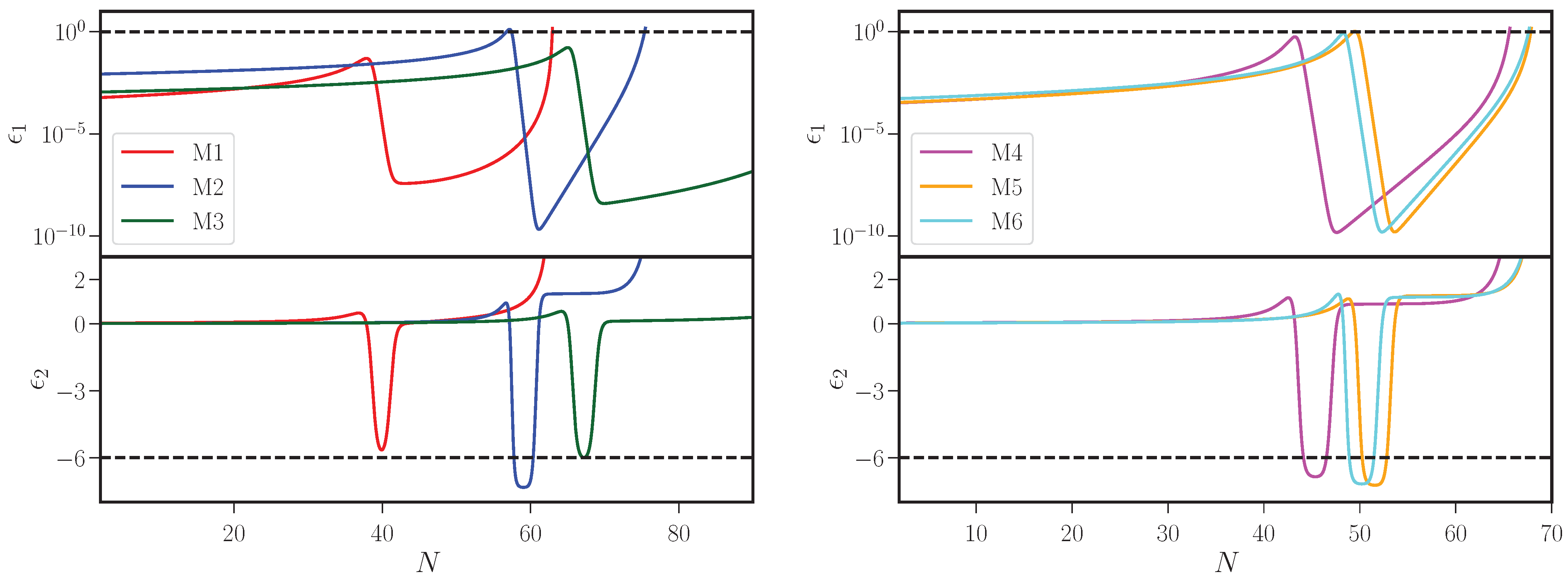 Galaxies 11 00034 g002 Galaxies 11 00034 g002