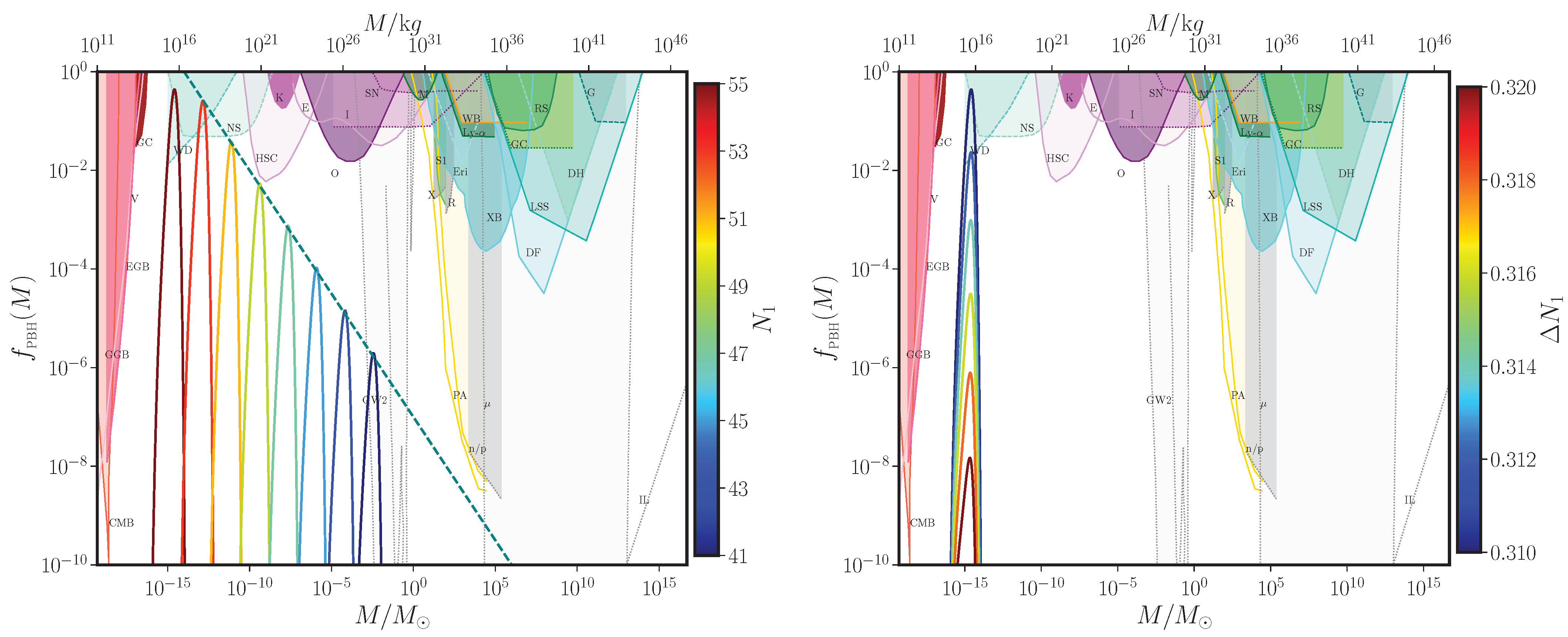 Galaxies 11 00034 g008 Galaxies 11 00034 g008