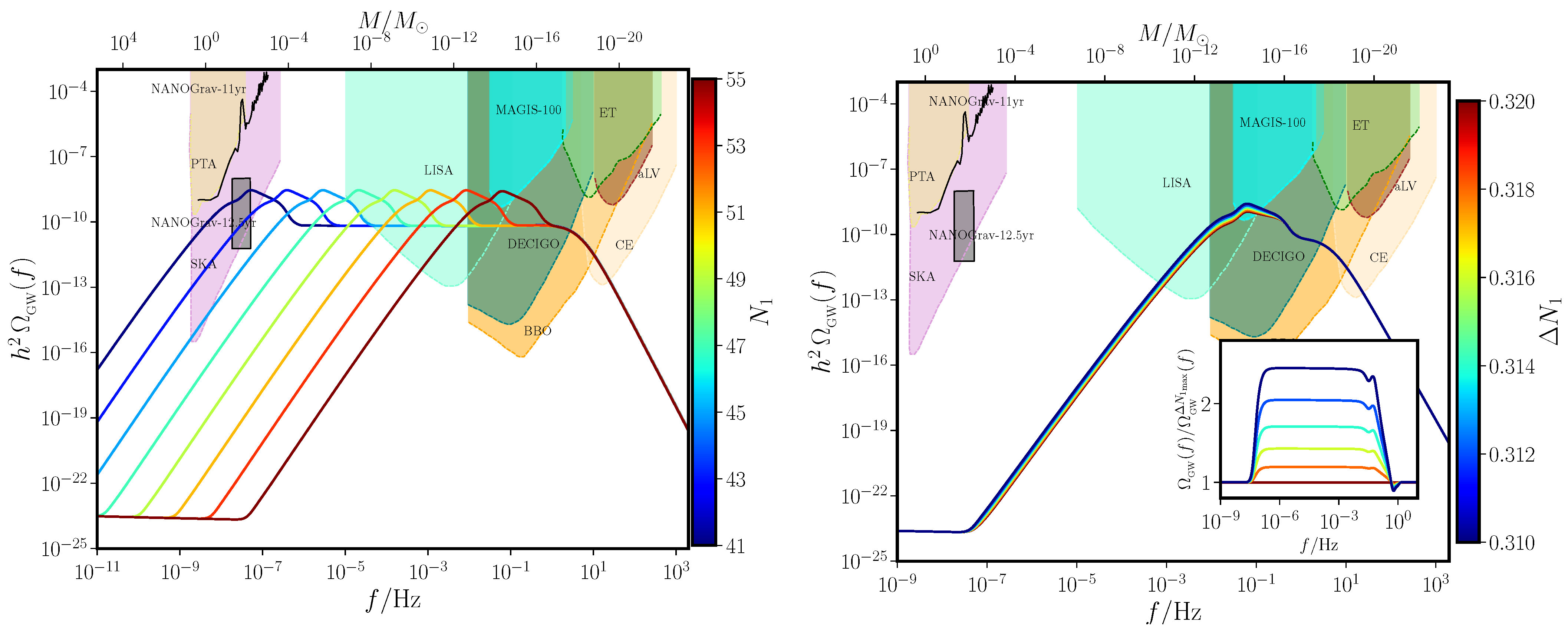 Galaxies 11 00034 g010 Galaxies 11 00034 g010