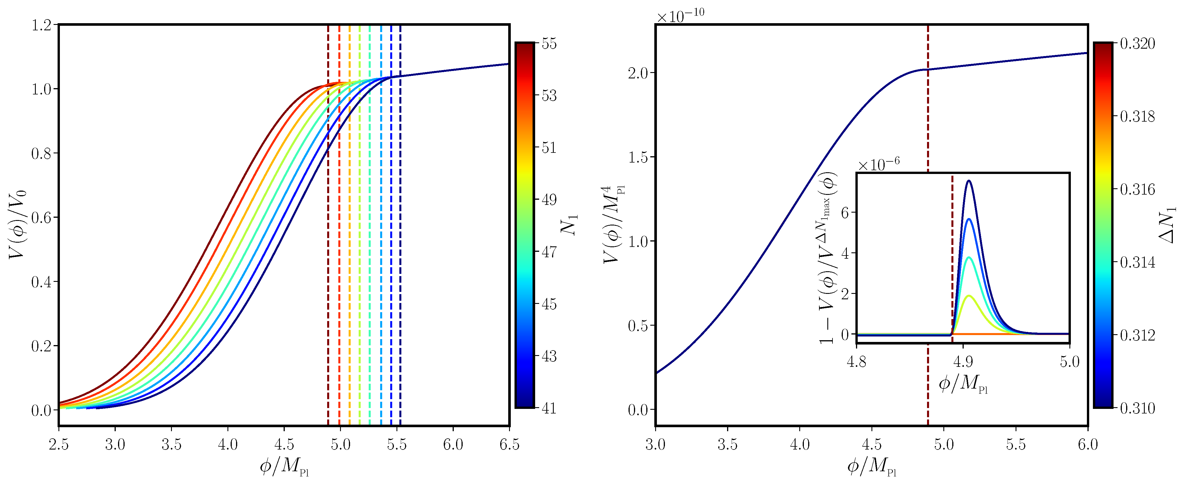 Galaxies 11 00034 g0a2 Galaxies 11 00034 g0a2