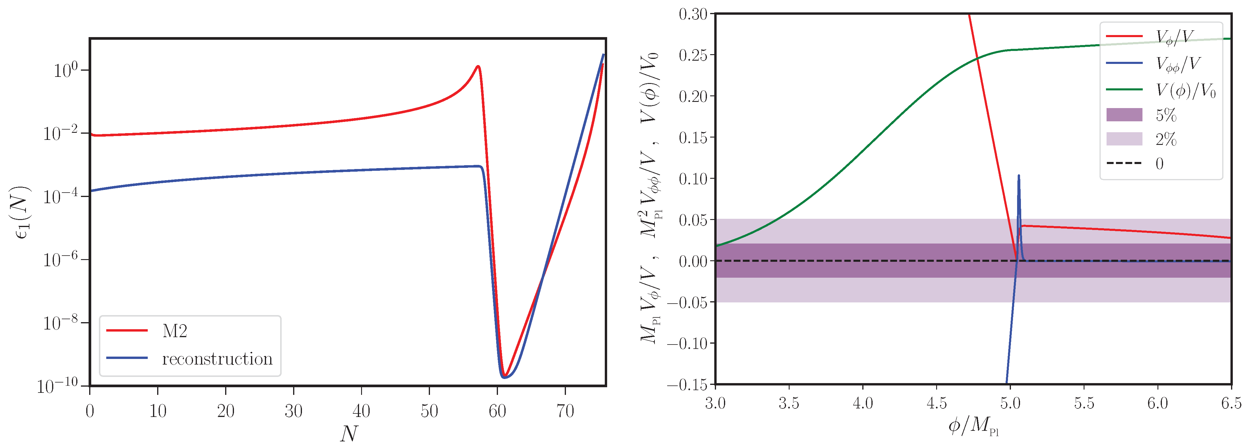 Galaxies 11 00034 g0a3 Galaxies 11 00034 g0a3