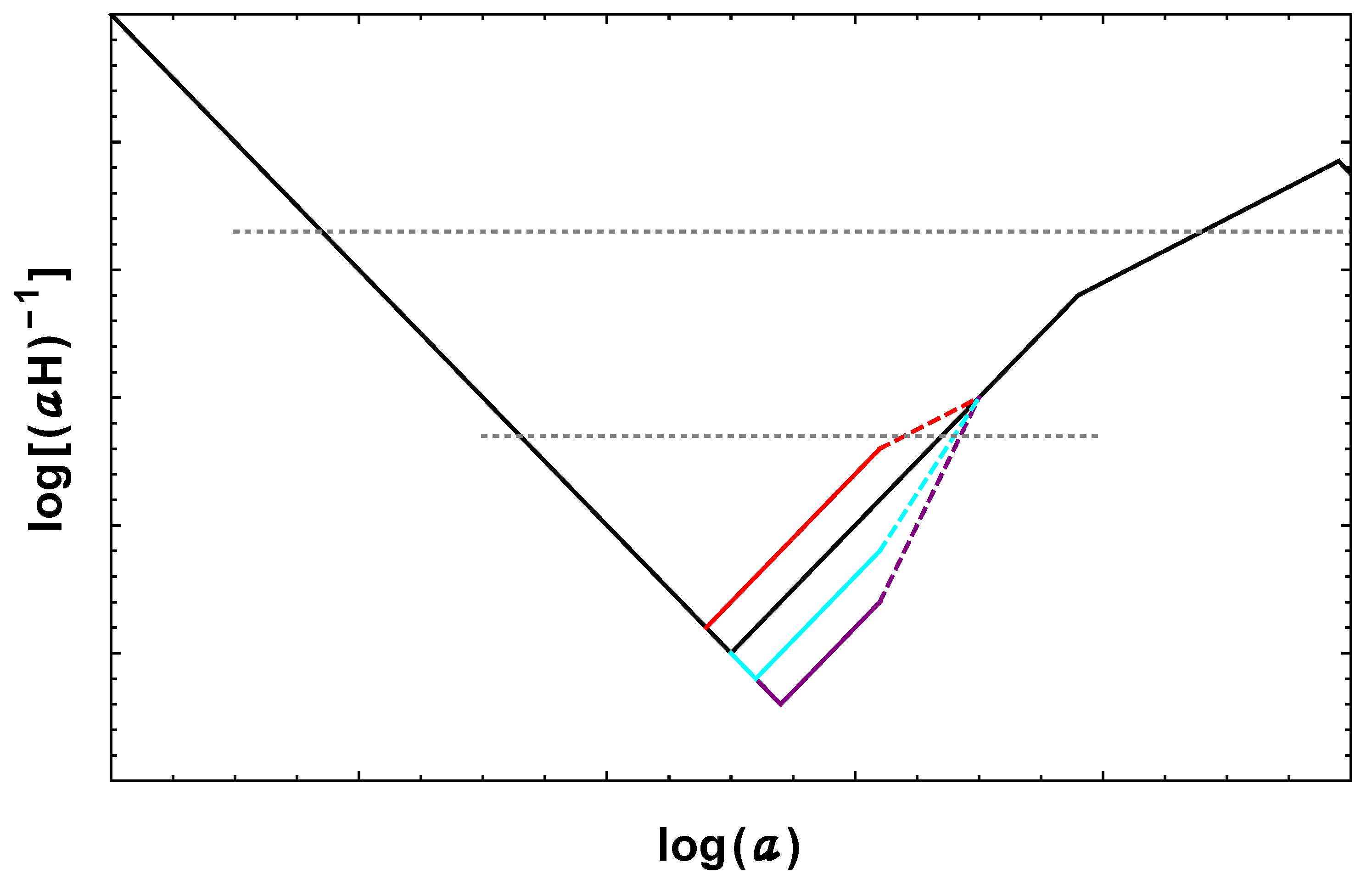 Galaxies 11 00035 g002