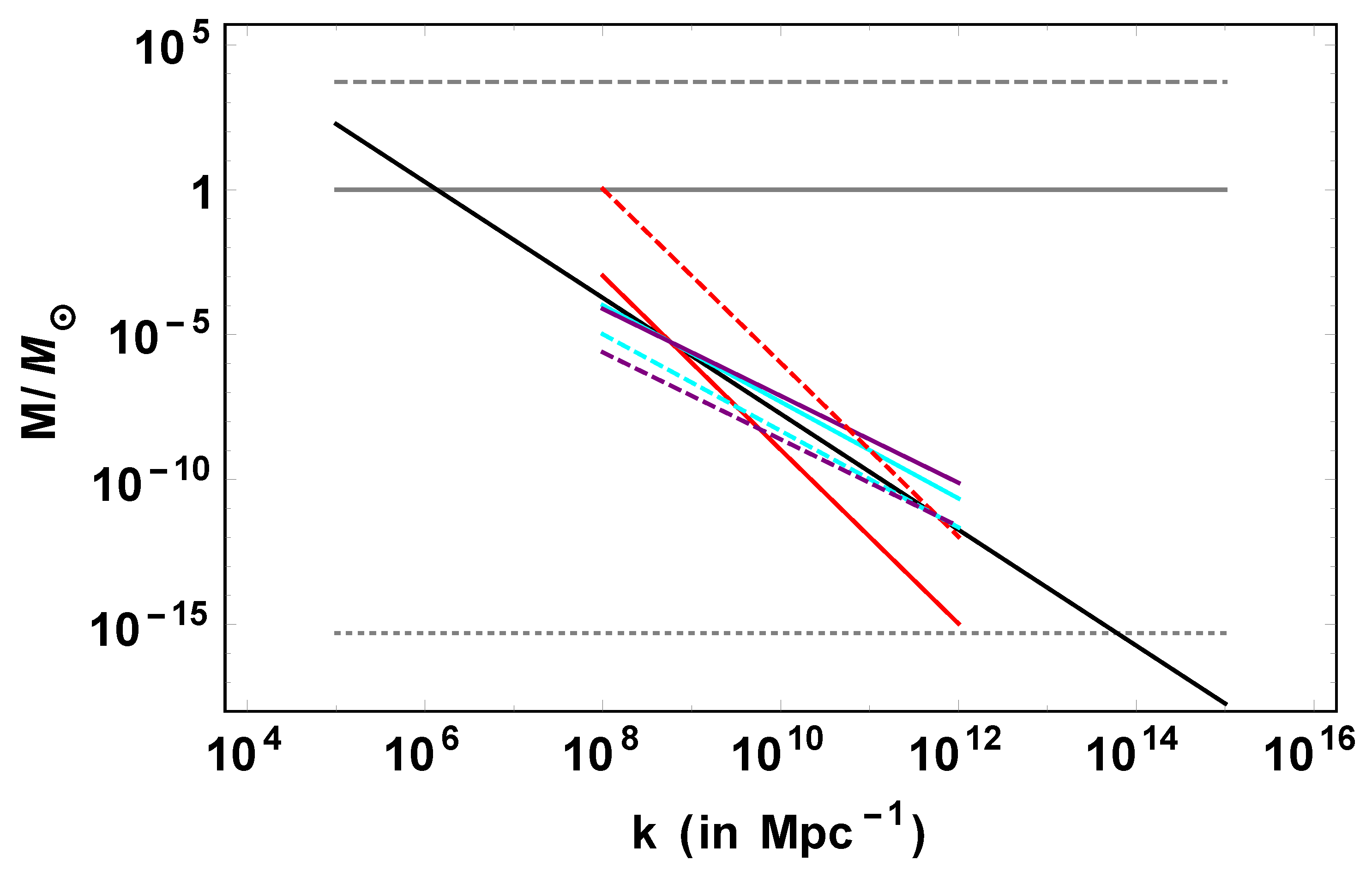 Galaxies 11 00035 g003