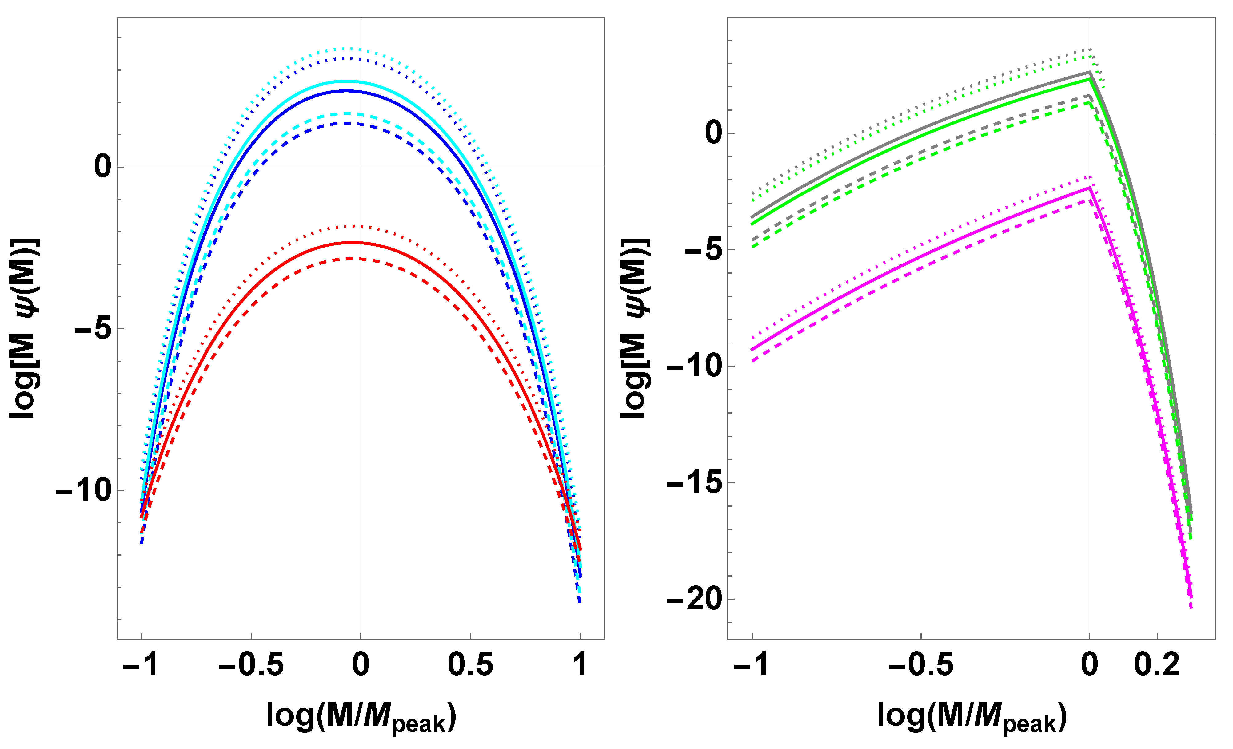 Galaxies 11 00035 g005