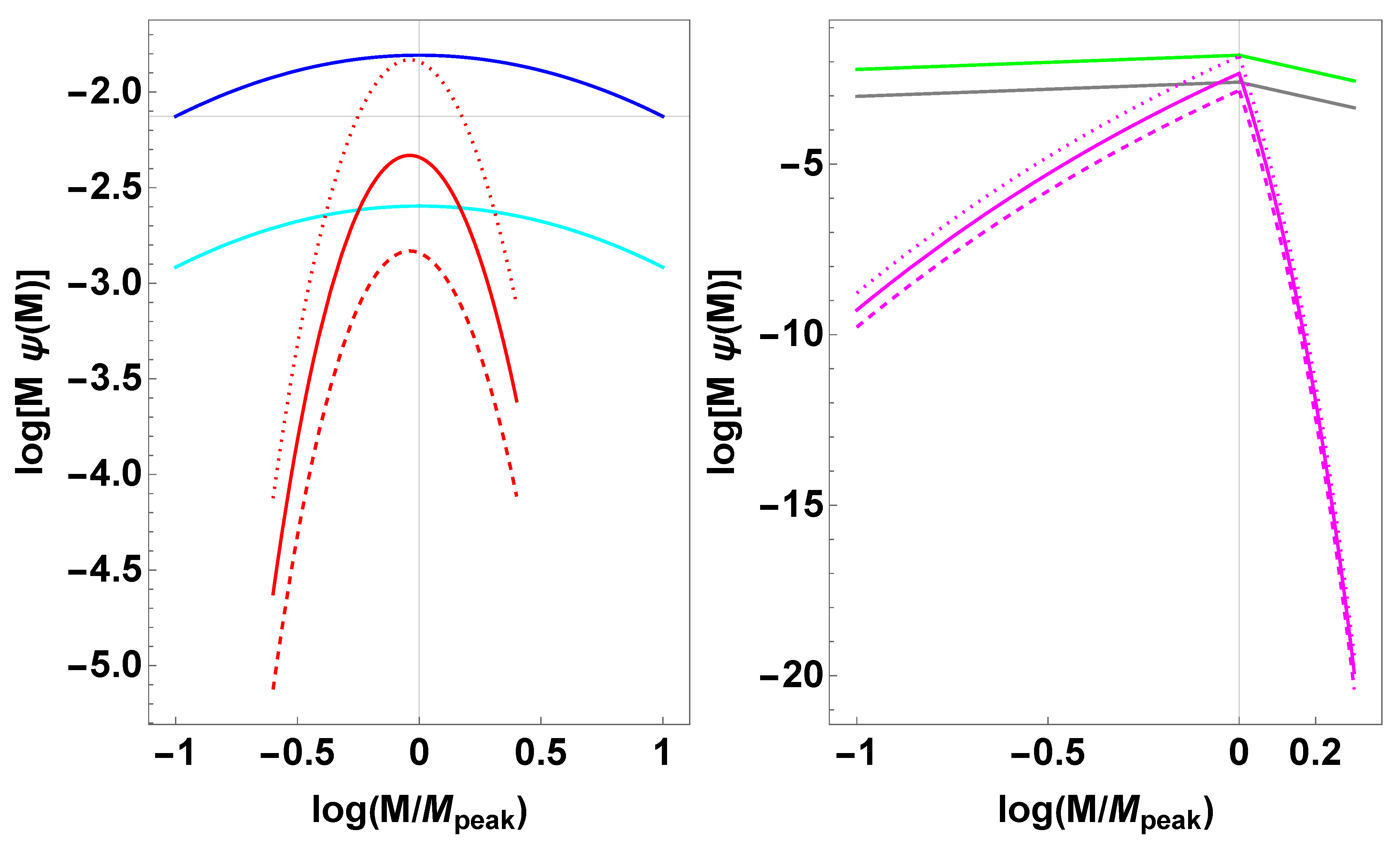 Galaxies 11 00035 g007
