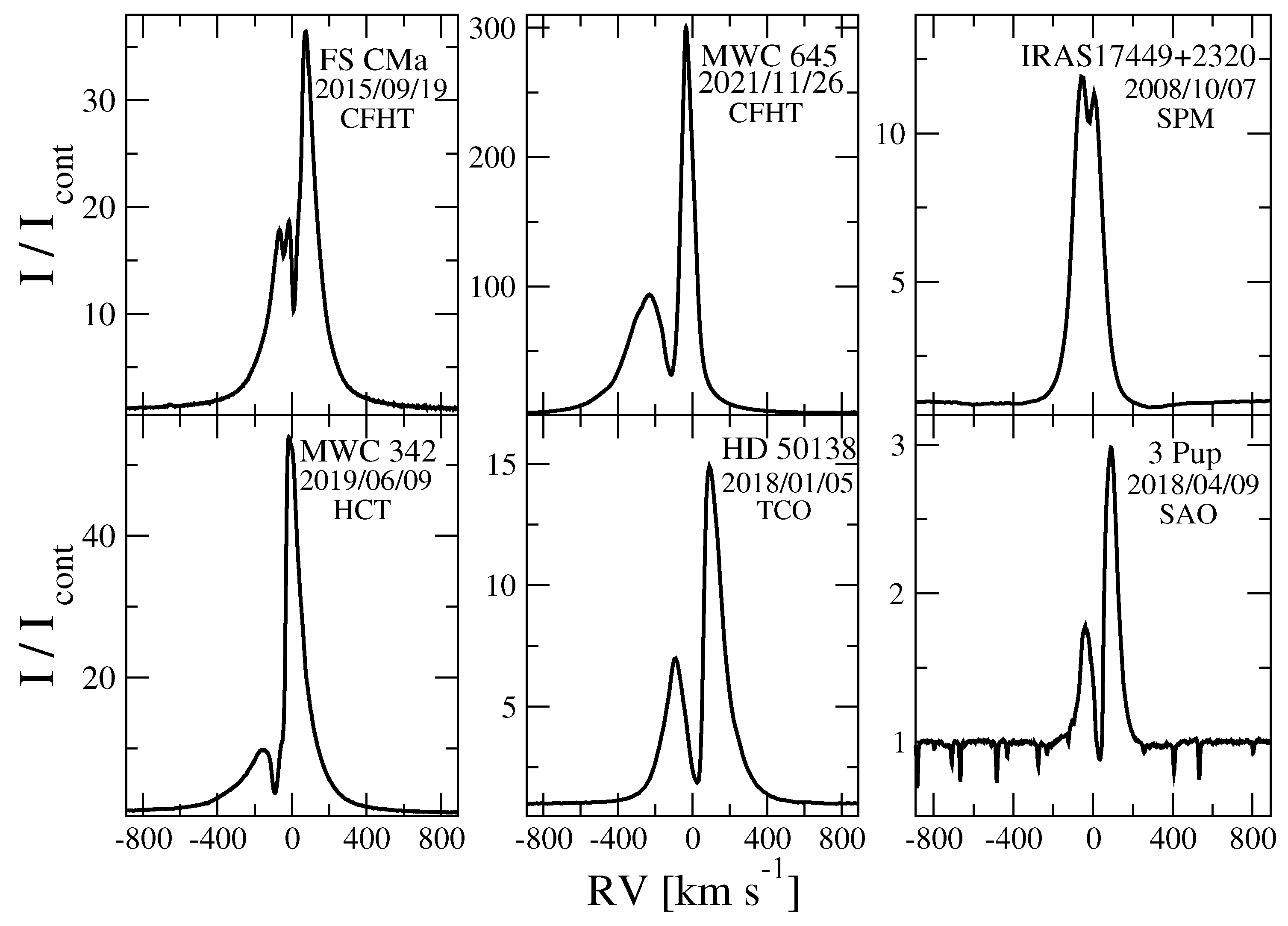 Galaxies 11 00036 g001 Galaxies 11 00036 g001